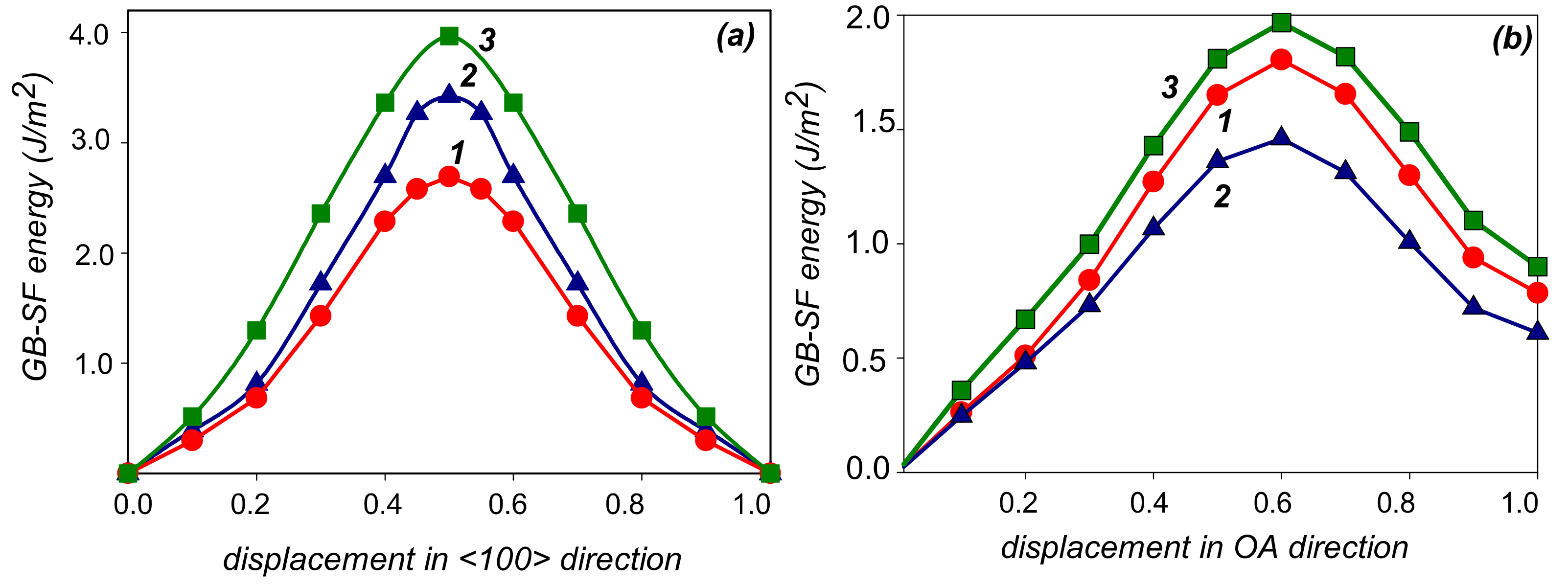 Metals 11 00631 g004