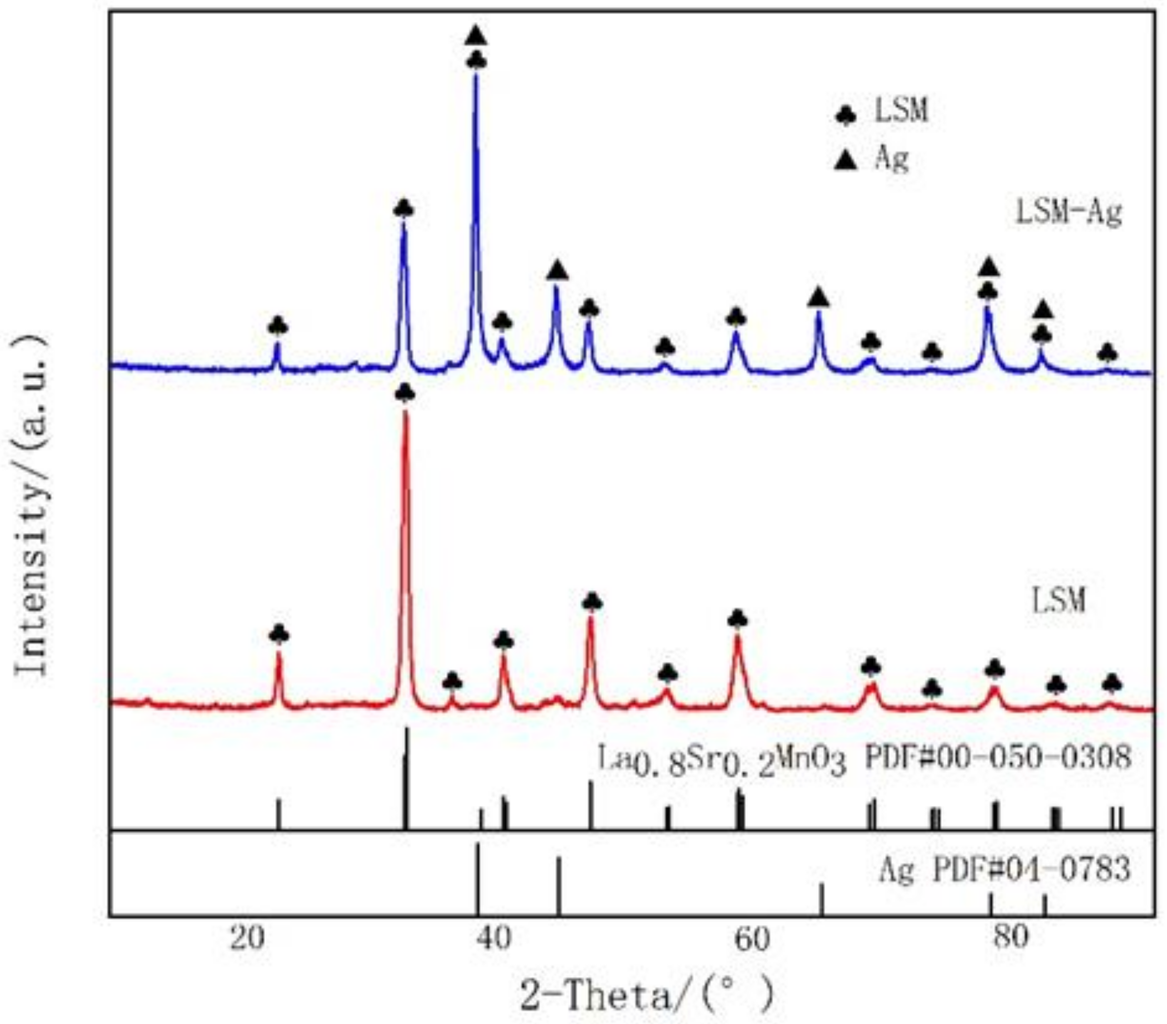 Metals 11 00633 g001