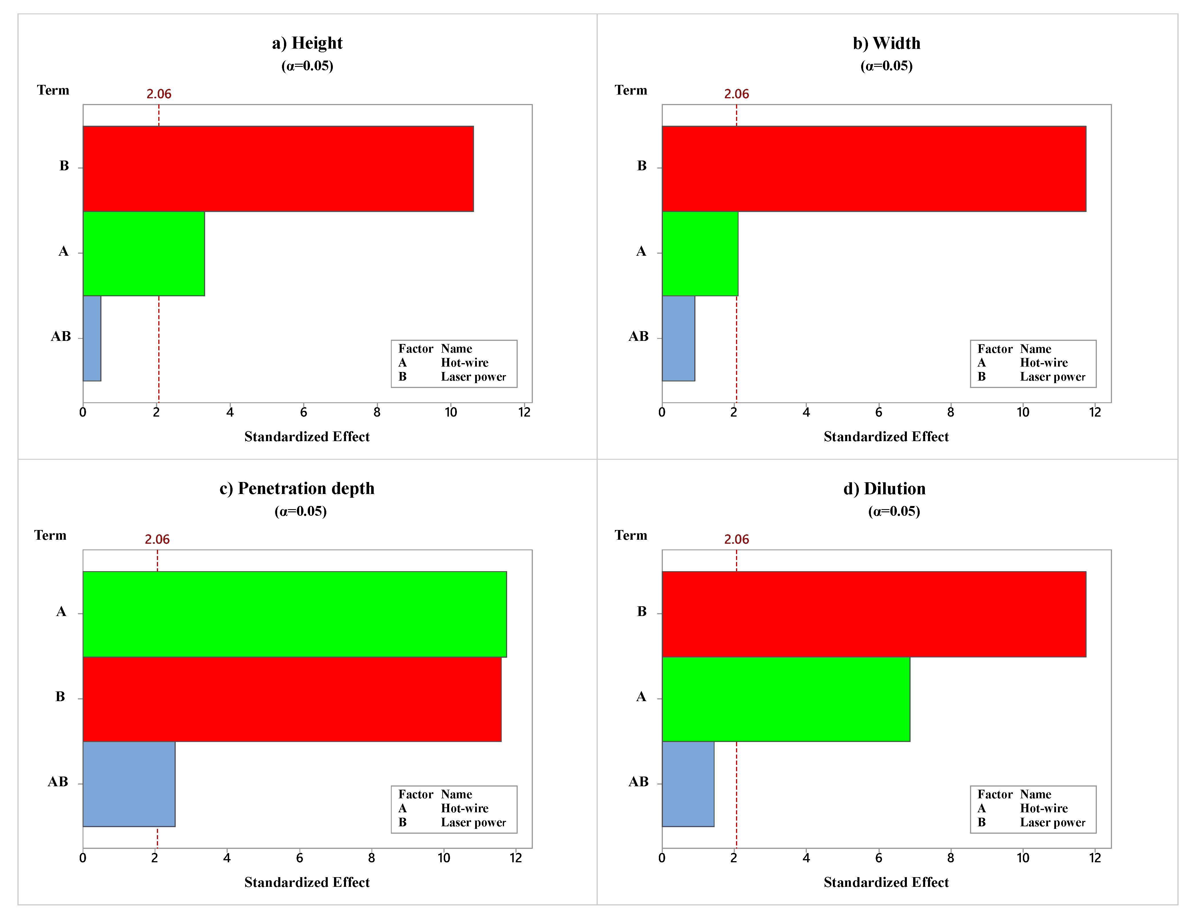 Metals 11 00634 g010