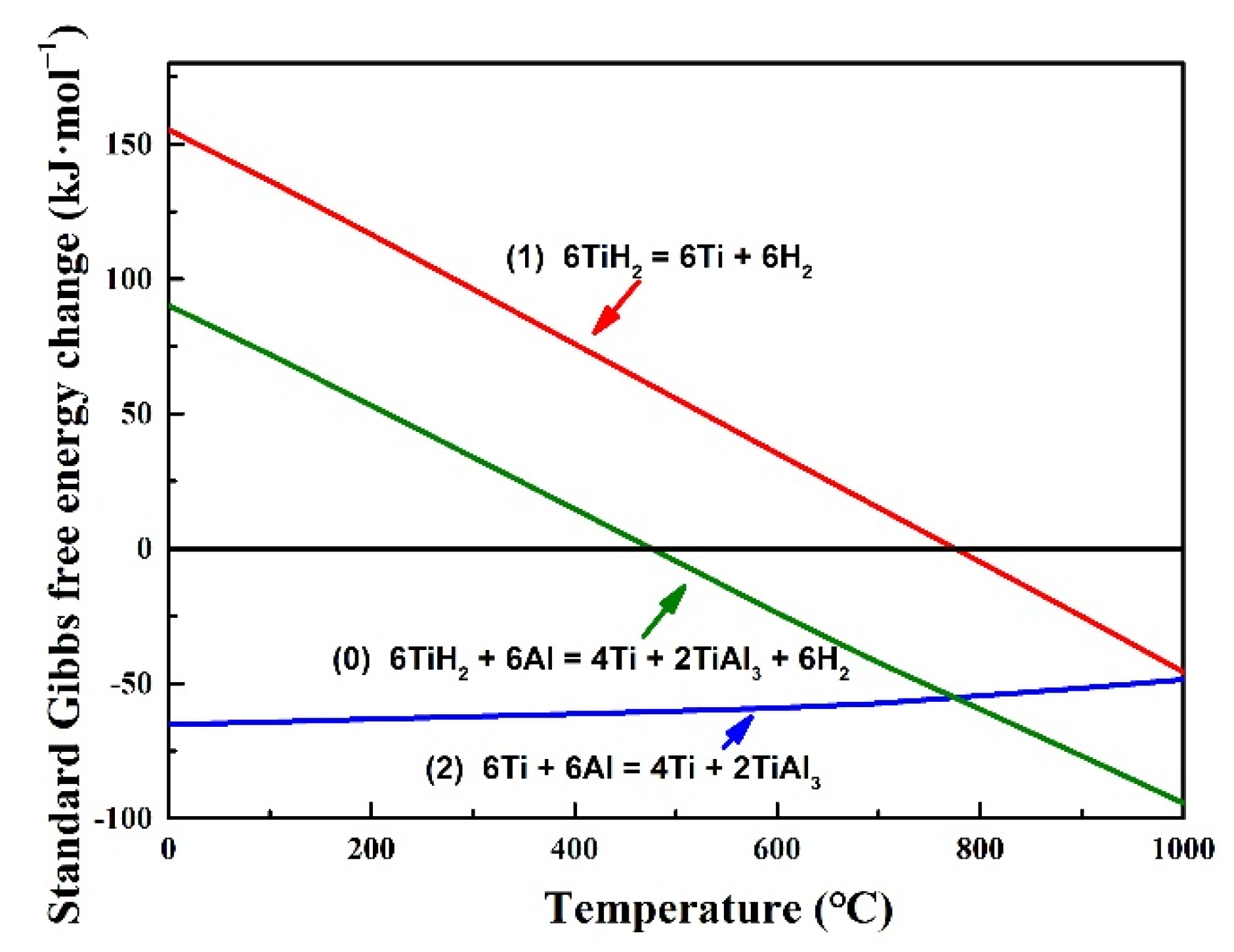 Metals 11 00635 g002