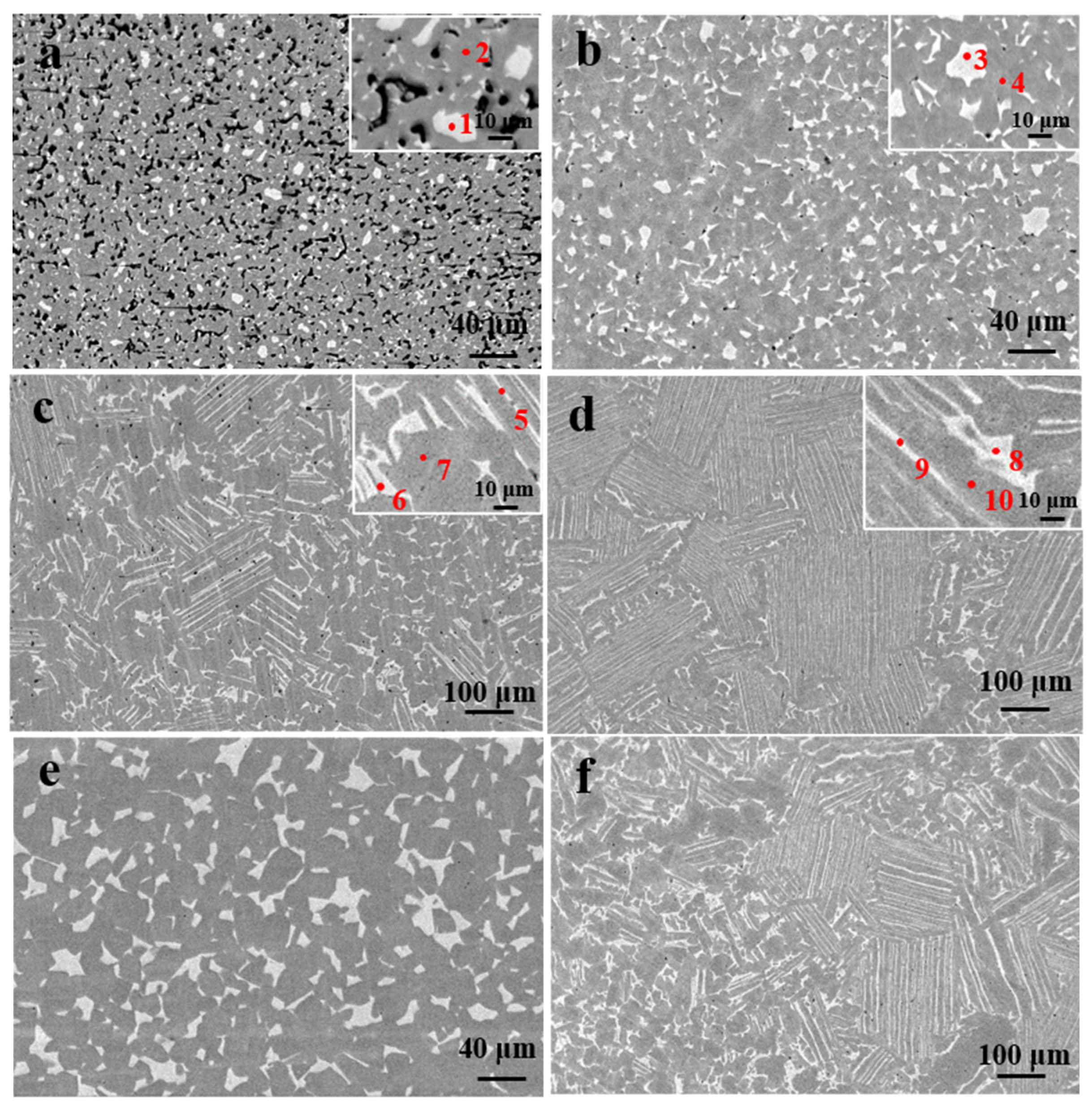 Metals 11 00635 g006