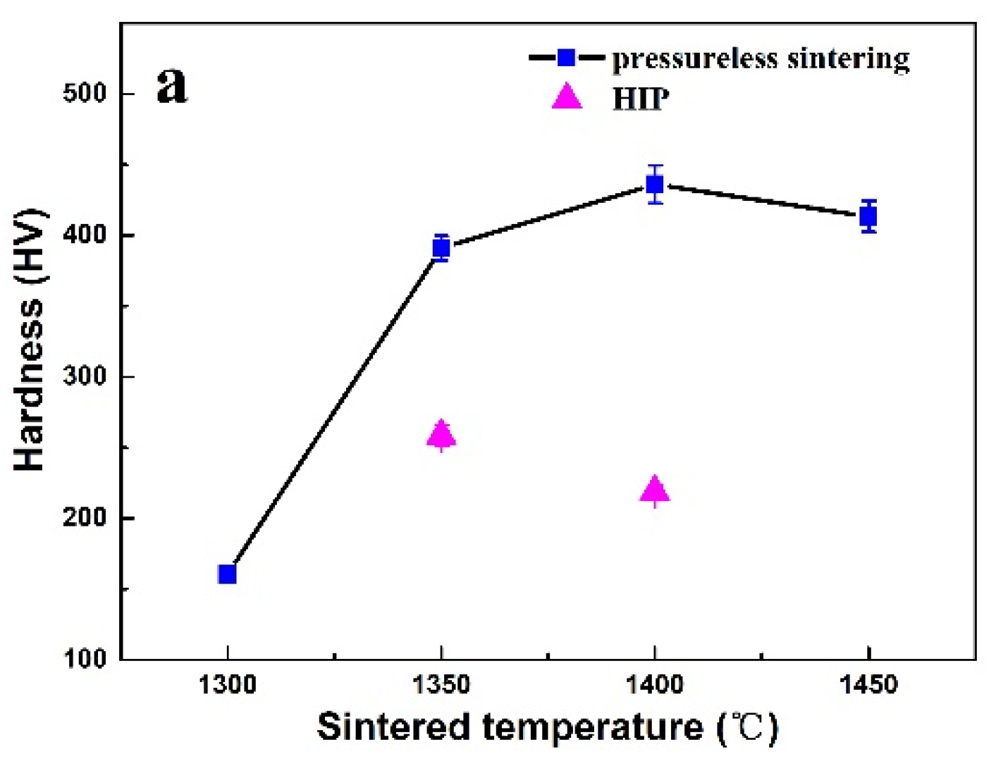 Metals 11 00635 g008a