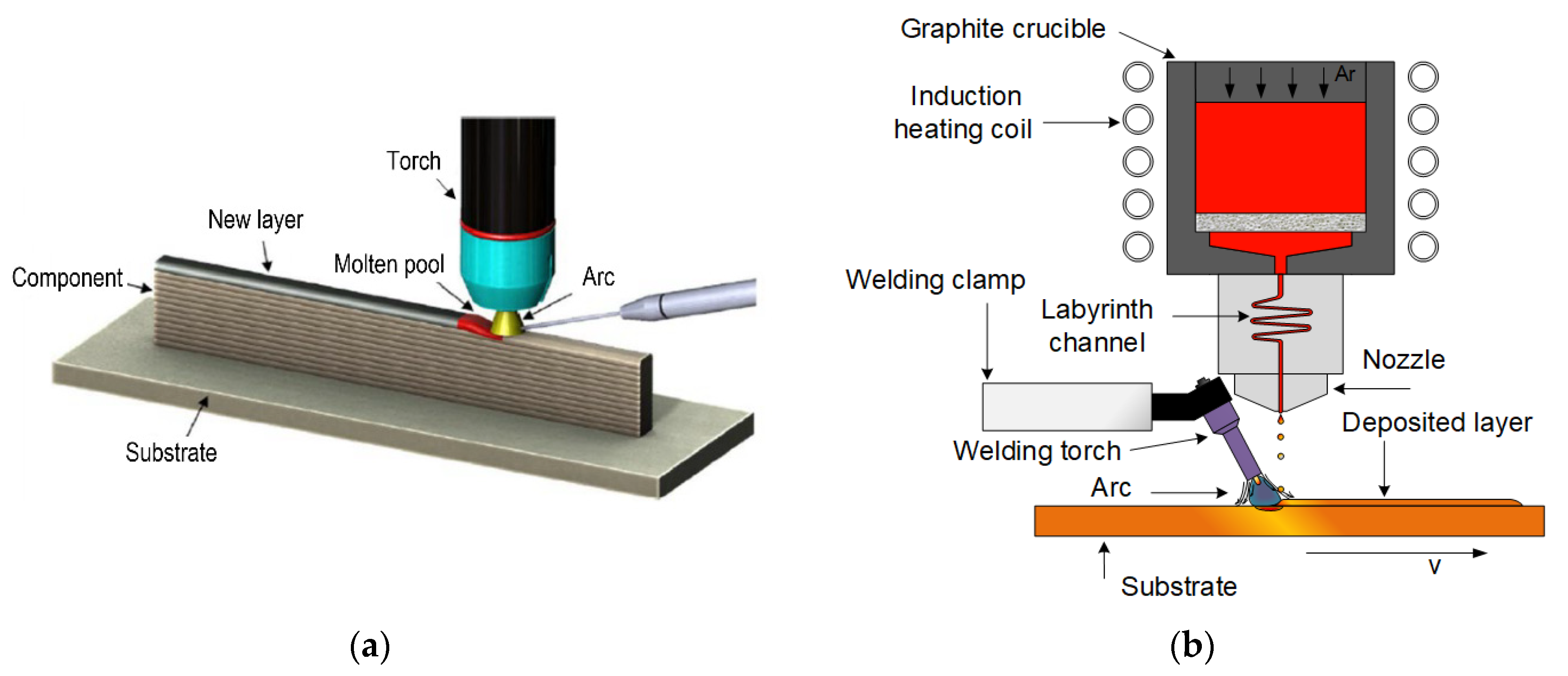 Metals 11 00639 g001
