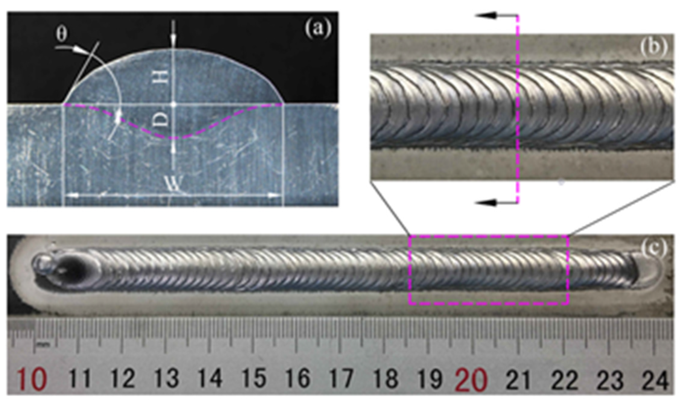 Metals 11 00639 g003