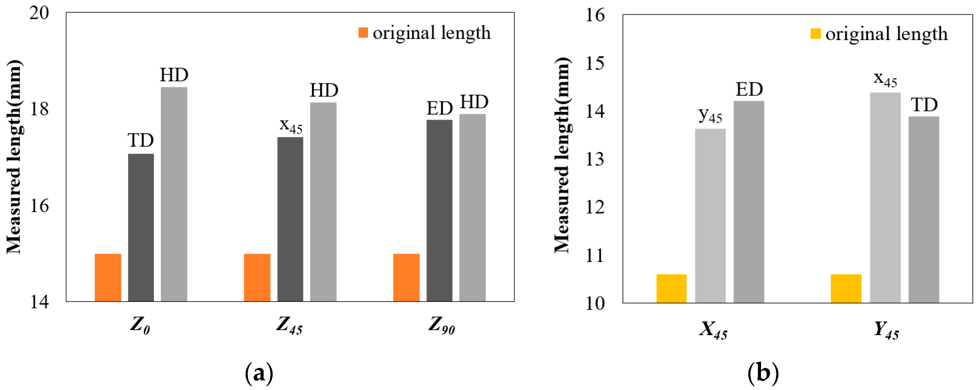 Metals 11 00641 g008 Metals 11 00641 g008