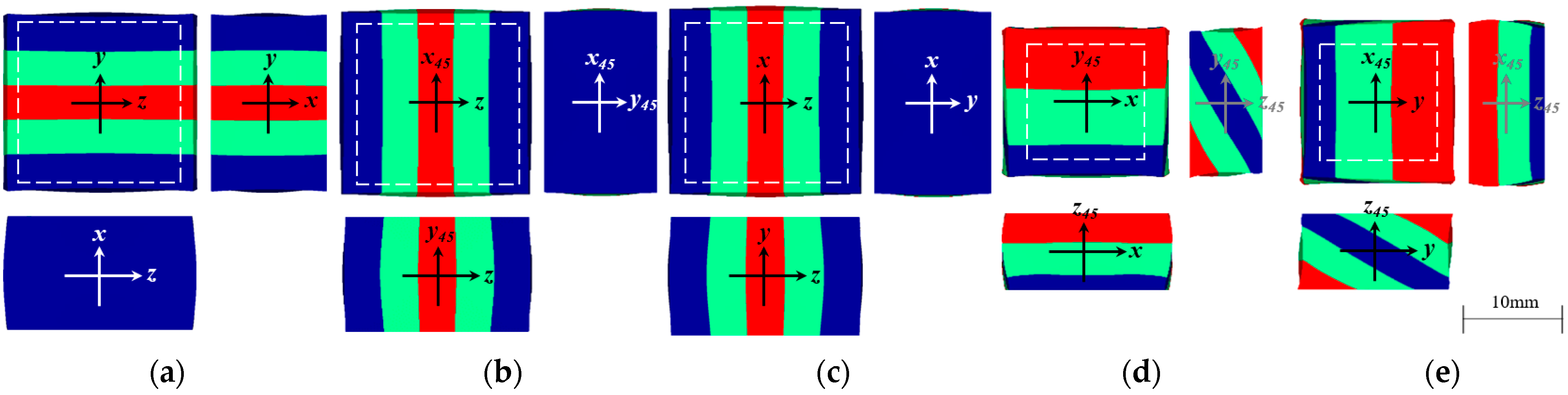 Metals 11 00641 g010 Metals 11 00641 g010