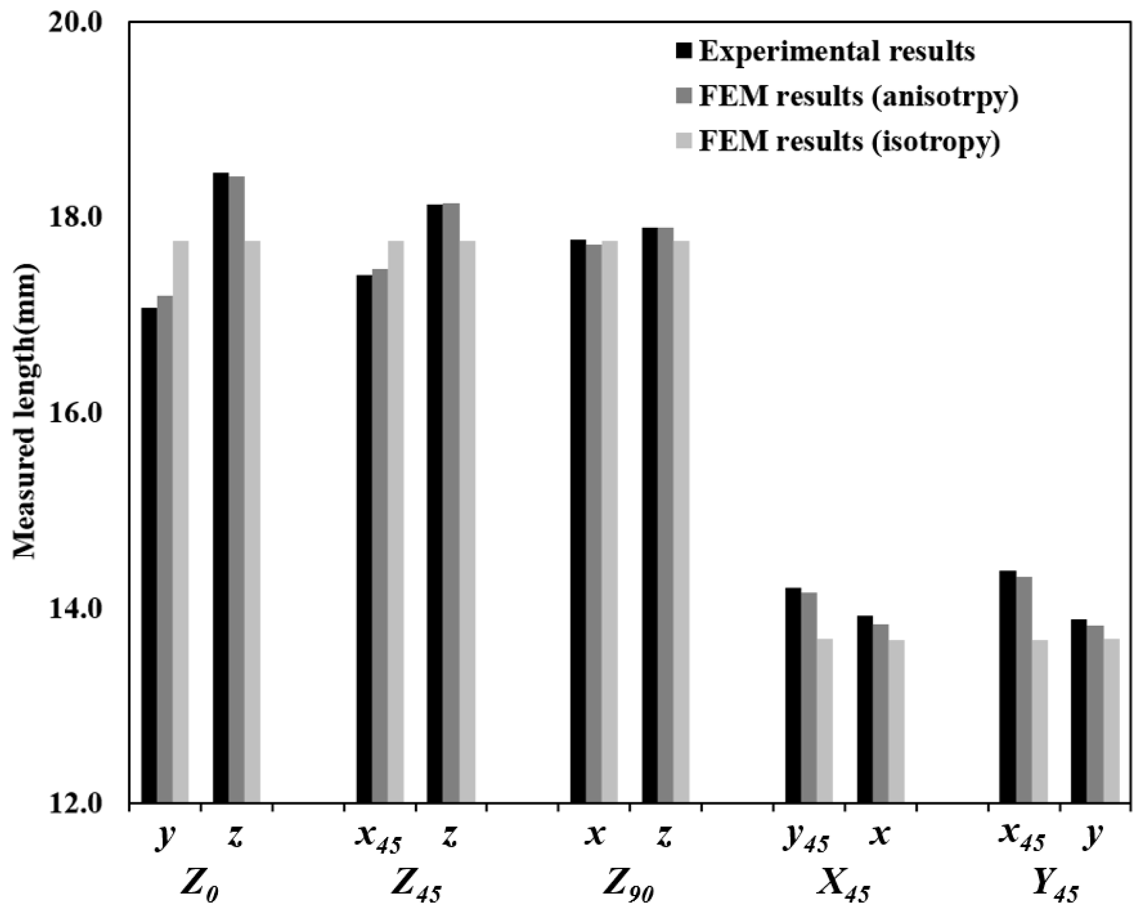 Metals 11 00641 g011 Metals 11 00641 g011