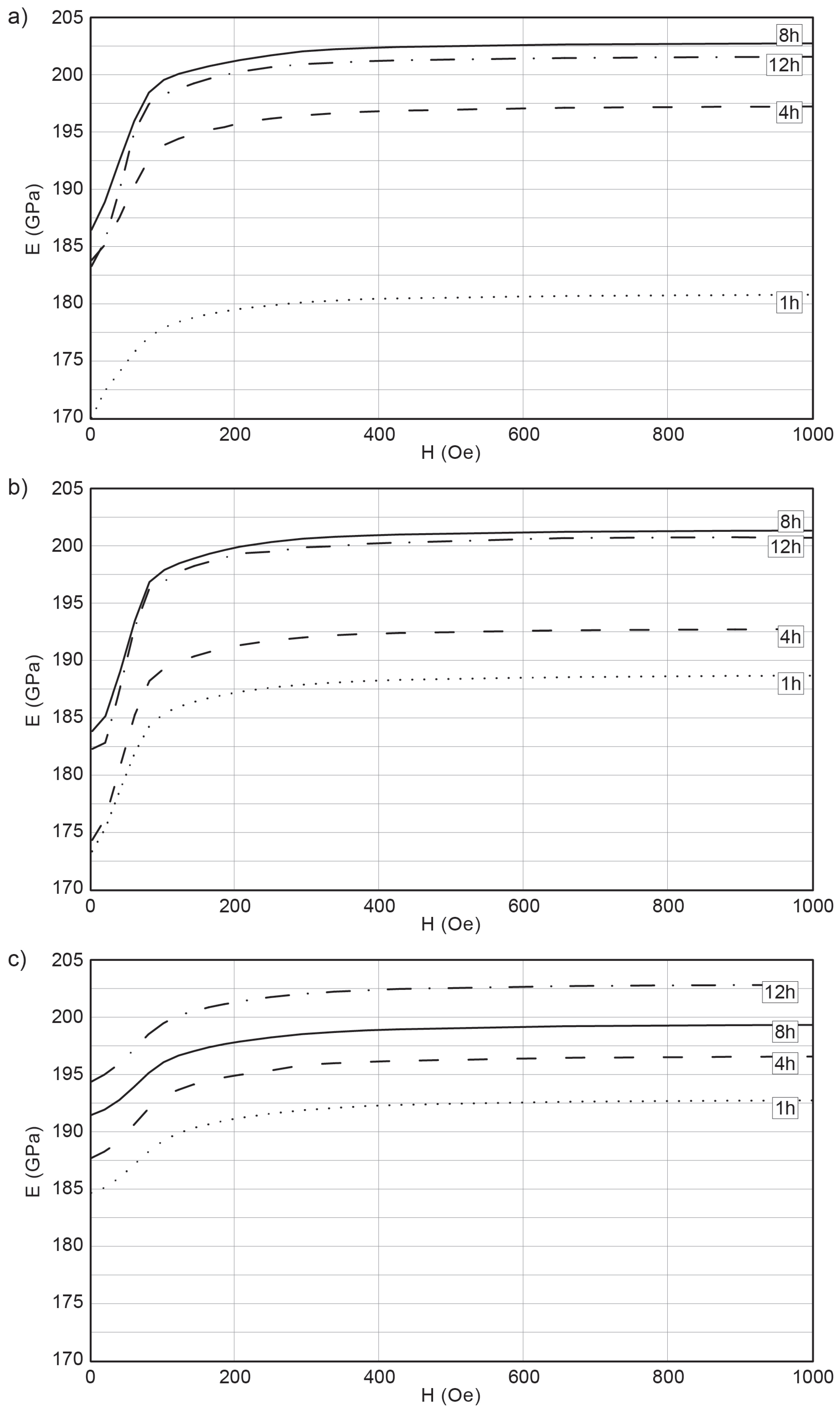 Metals 11 00643 g011