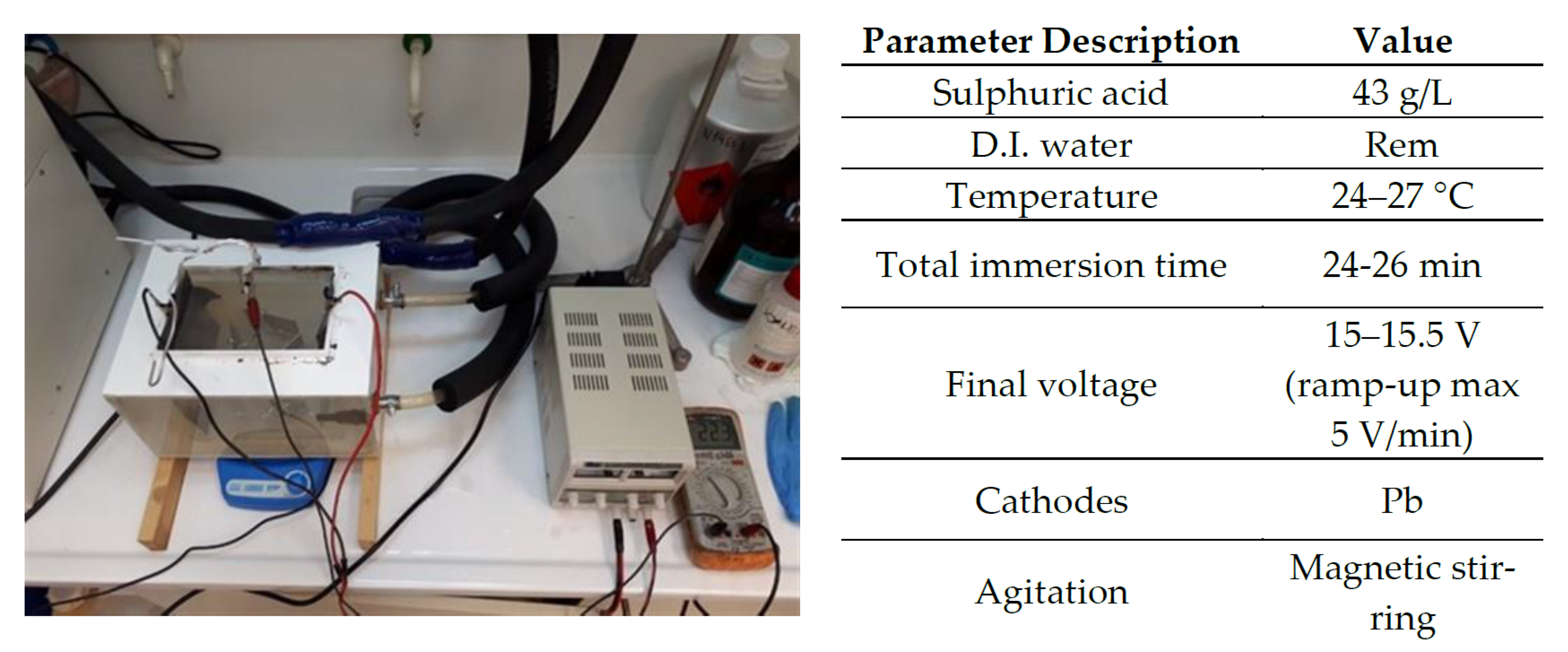 Metals 11 00644 g001