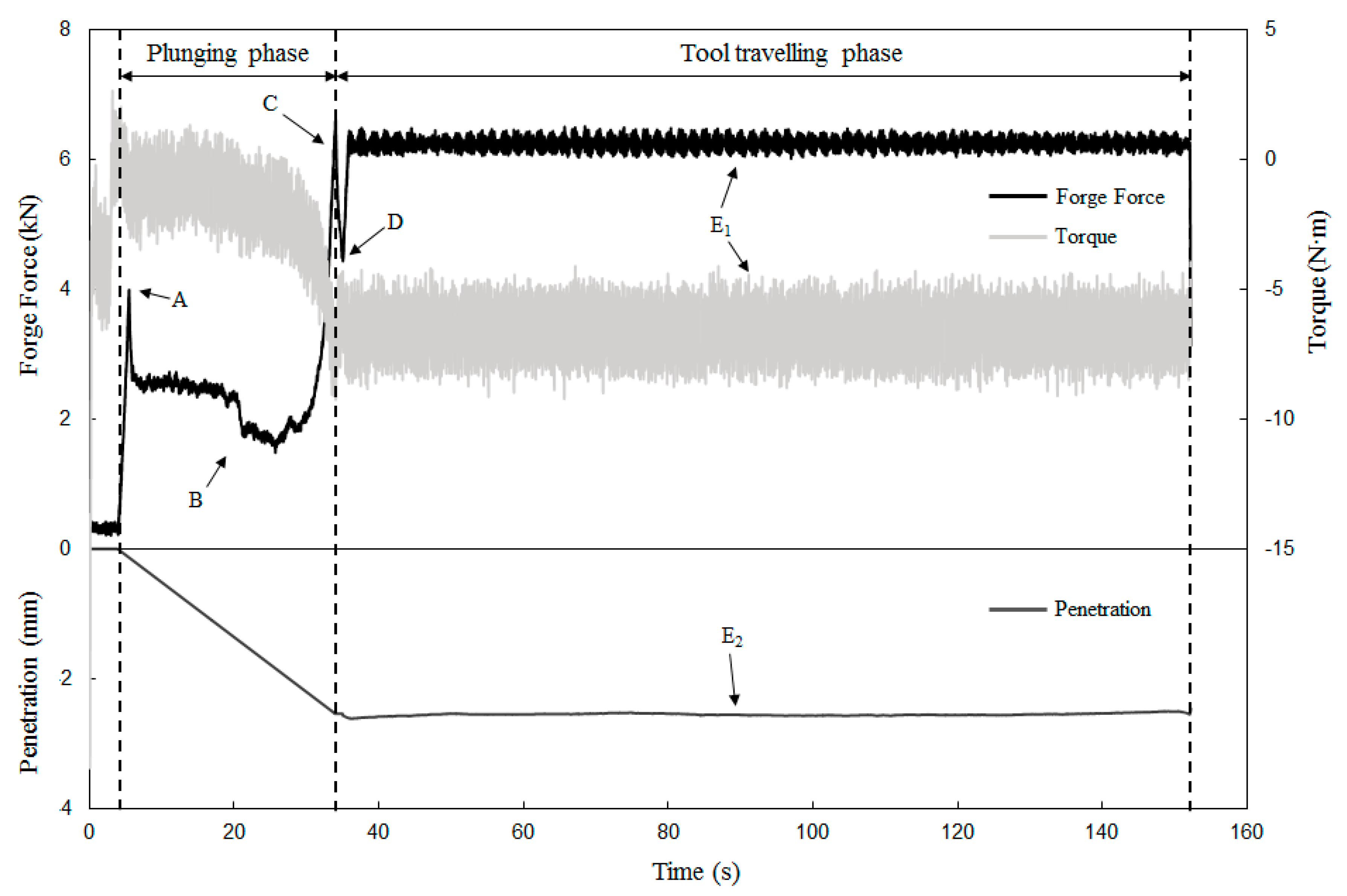 Metals 11 00644 g003