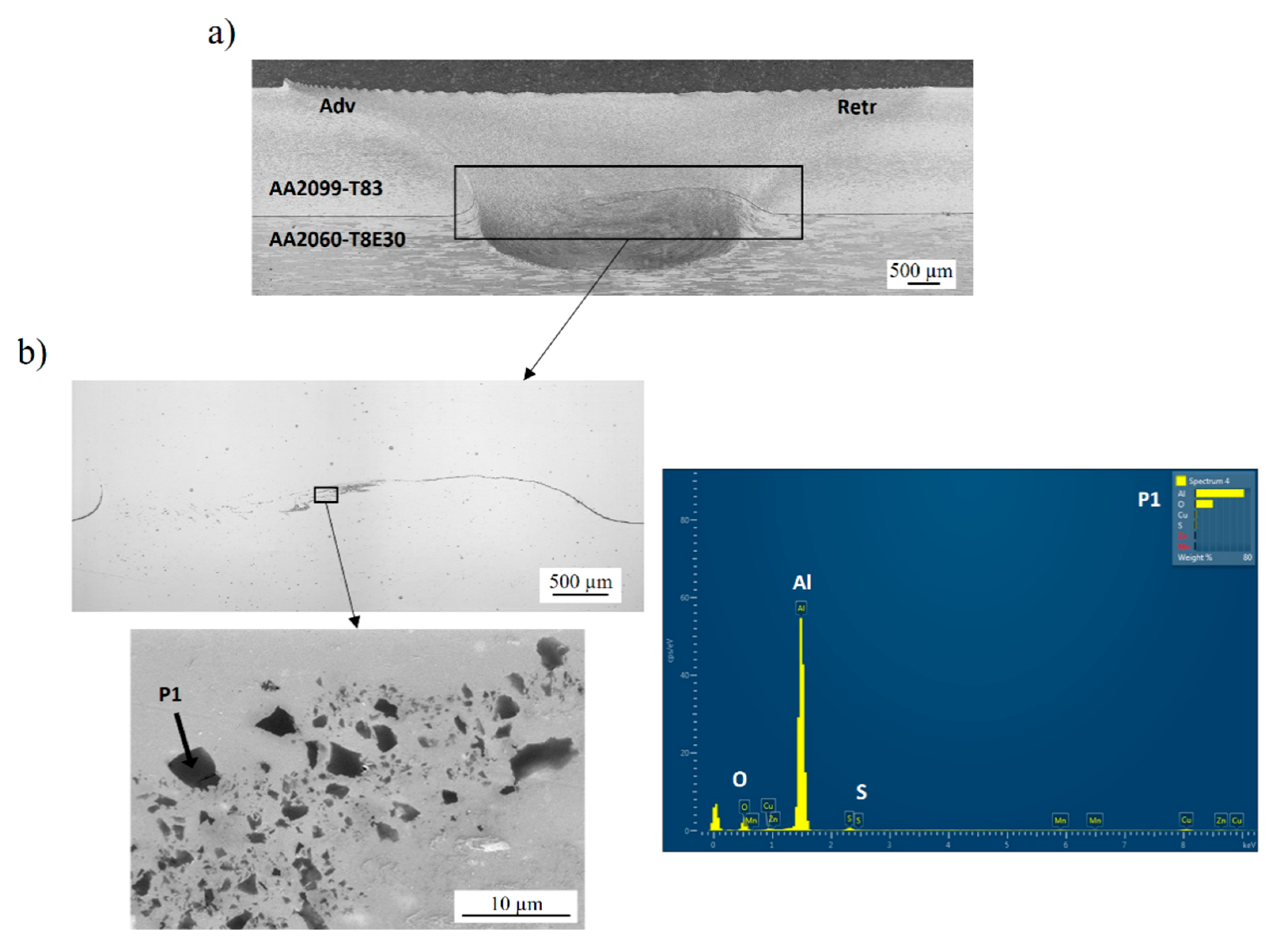 Metals 11 00644 g009