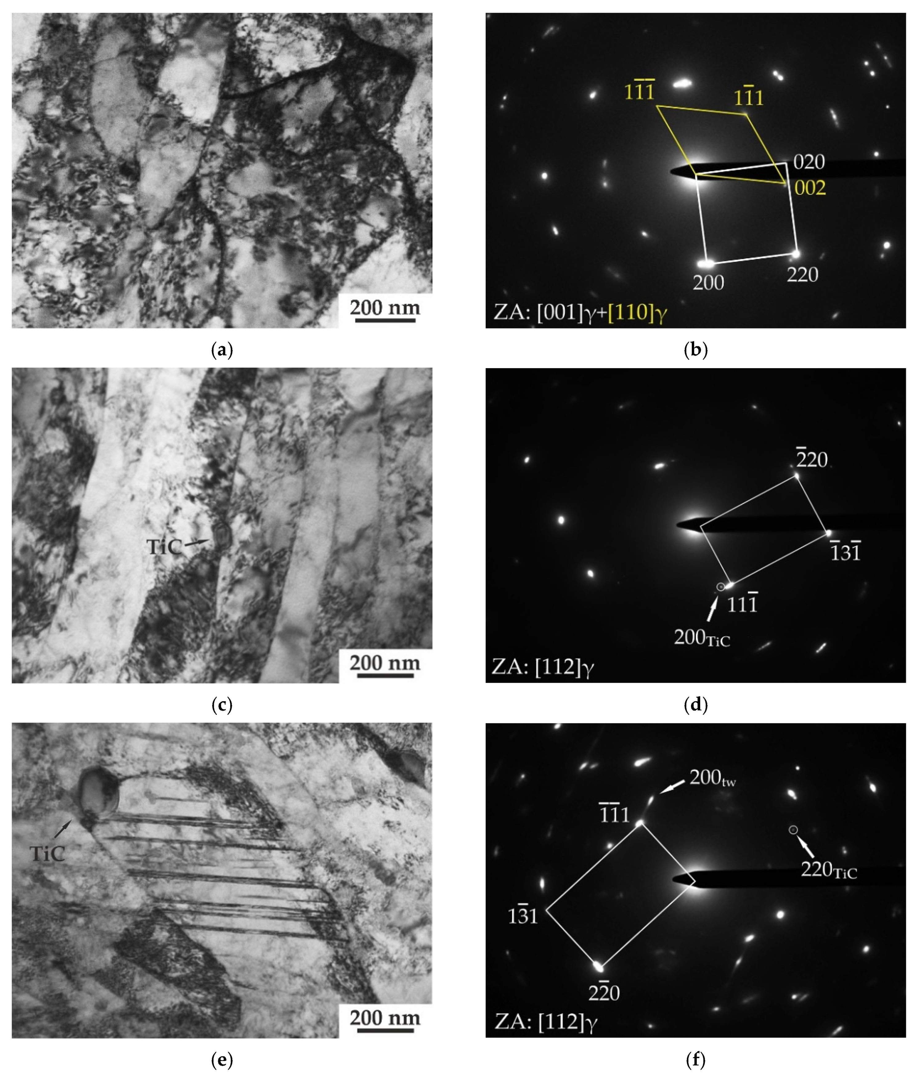 Metals 11 00645 g005