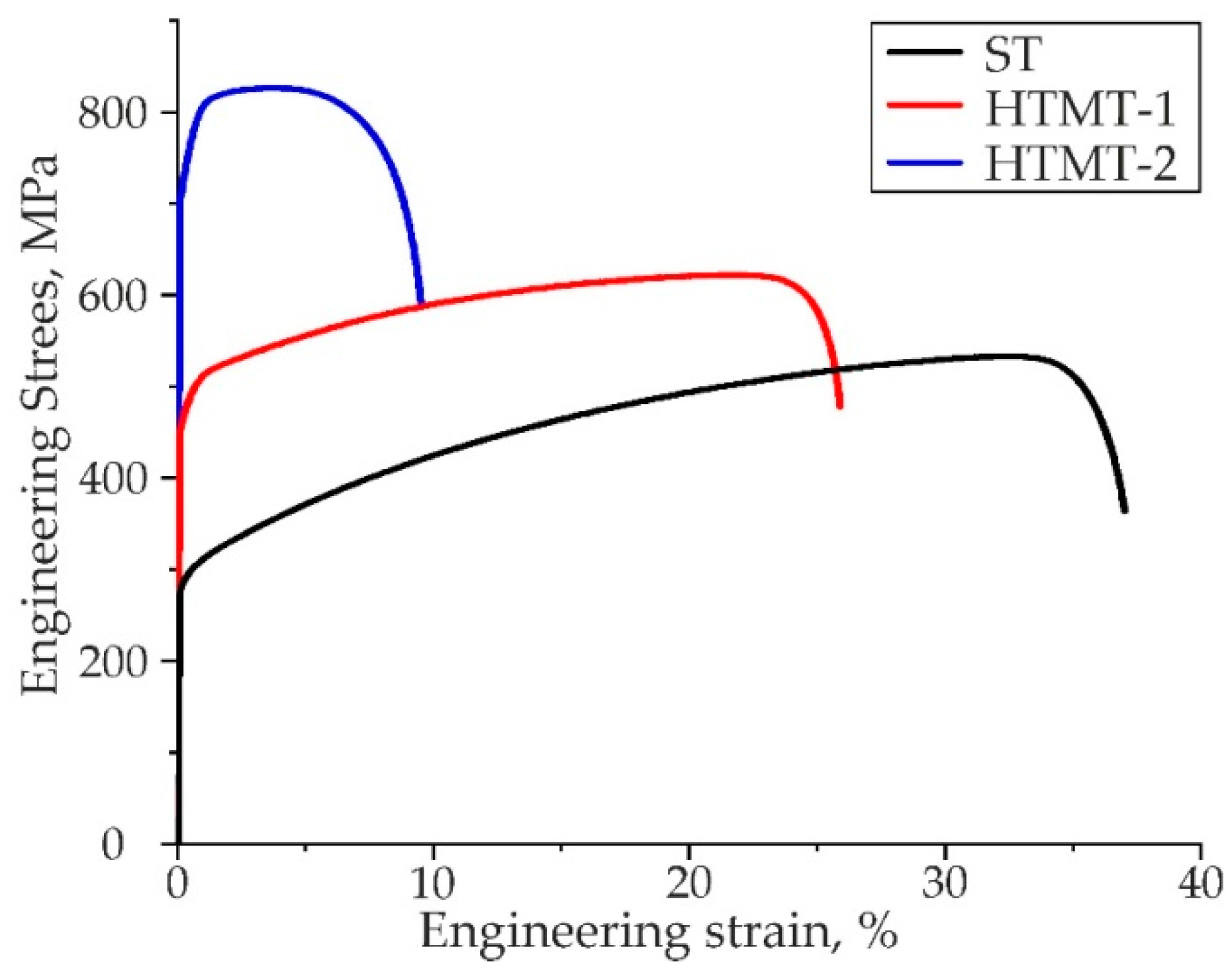 Metals 11 00645 g006