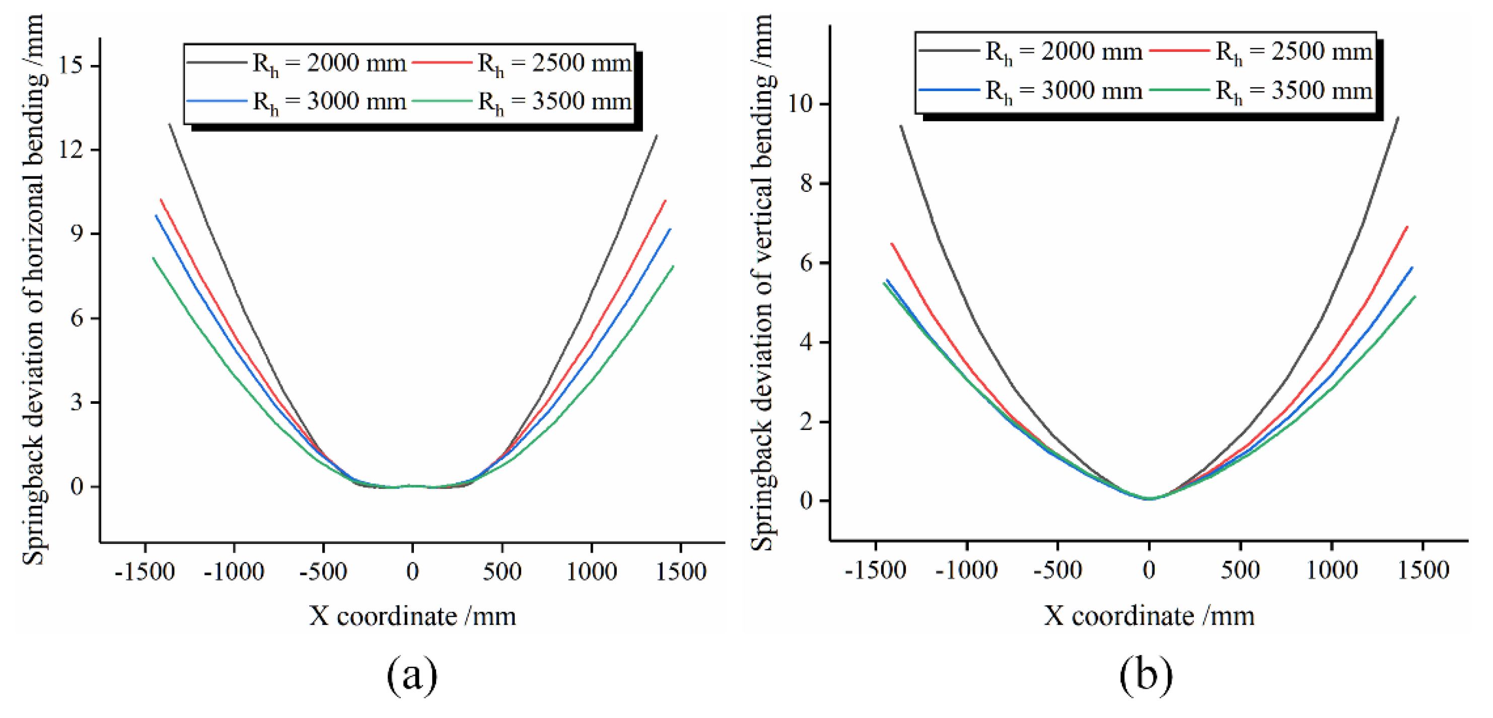 Metals 11 00646 g006