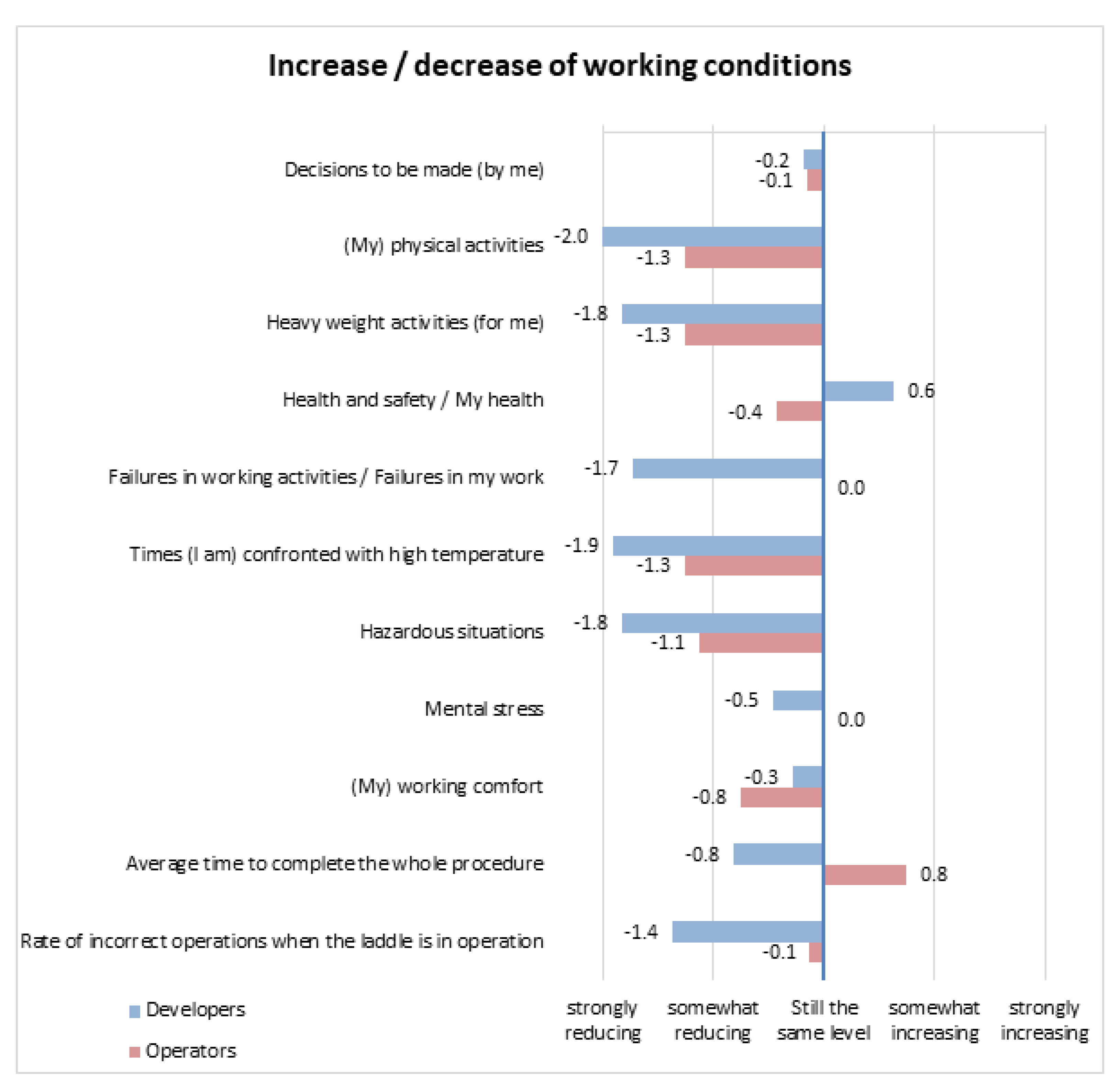 Metals 11 00647 g007