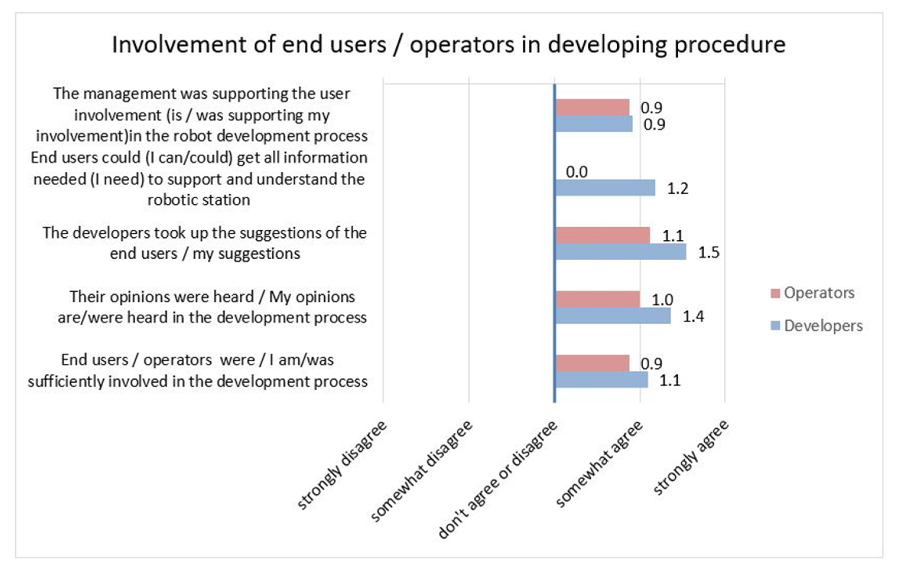 Metals 11 00647 g010