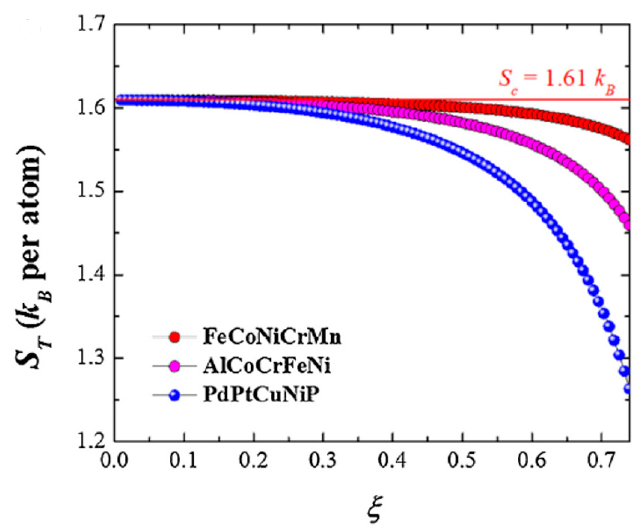 Metals 11 00648 g002