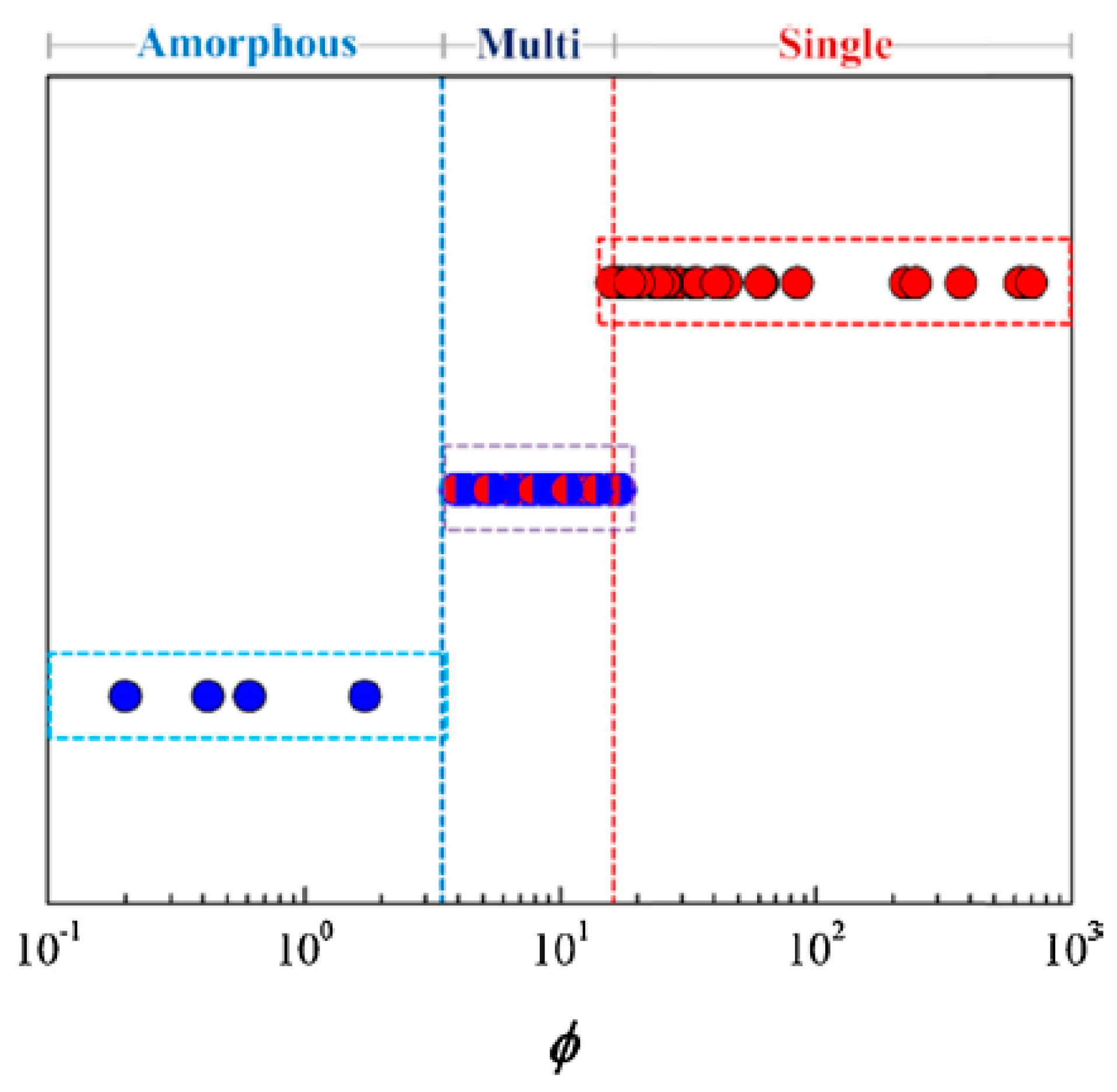 Metals 11 00648 g004