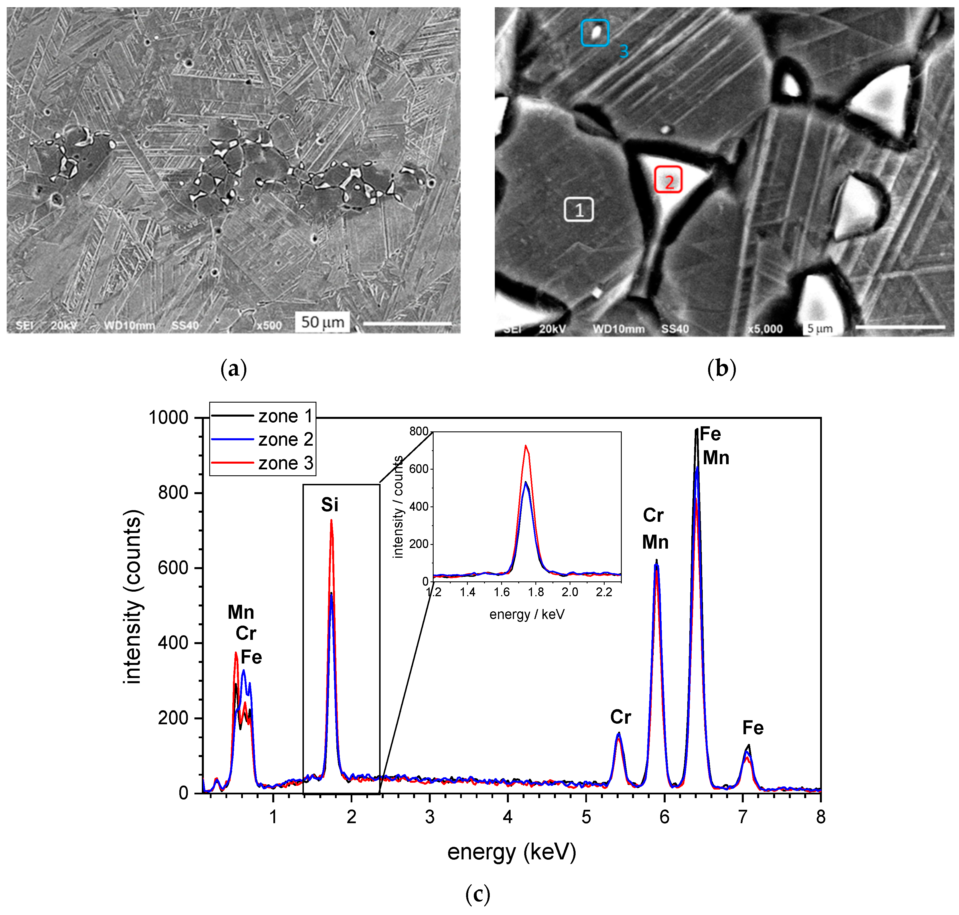 Metals 11 00649 g003 Metals 11 00649 g003