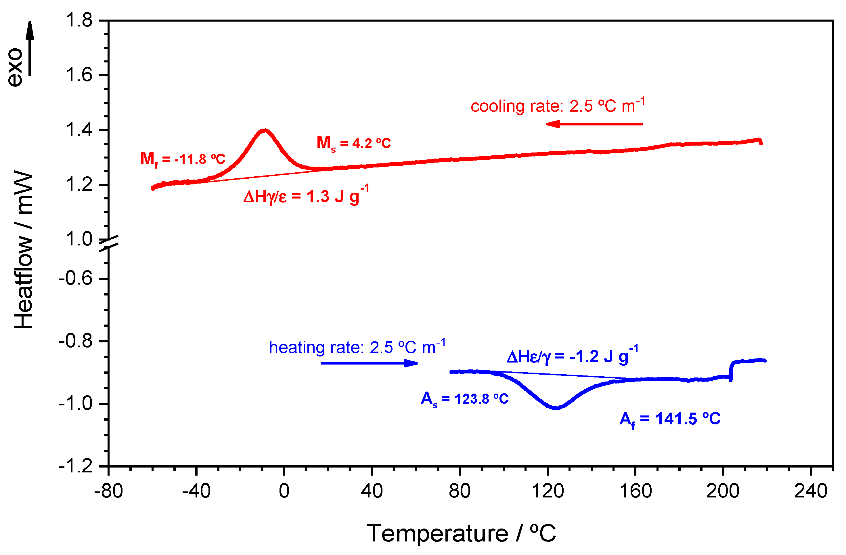 Metals 11 00649 g007 Metals 11 00649 g007