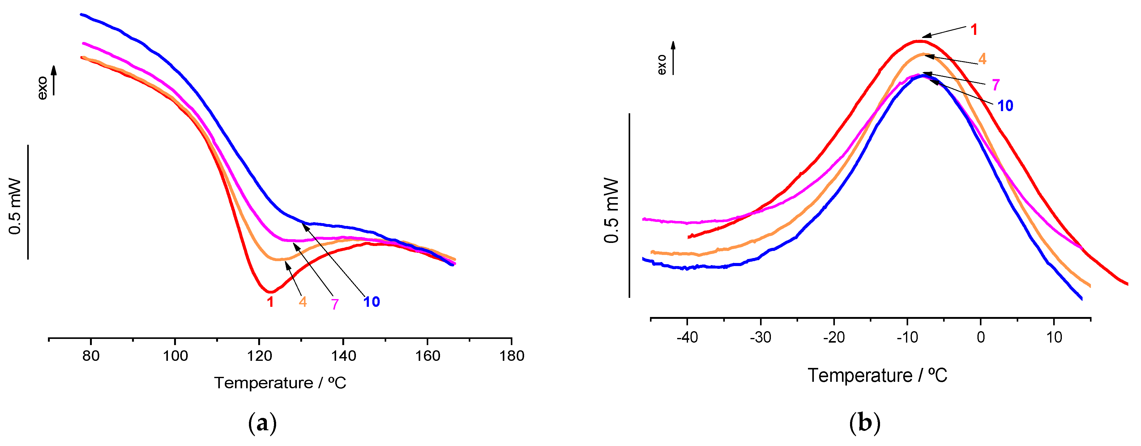 Metals 11 00649 g009 Metals 11 00649 g009