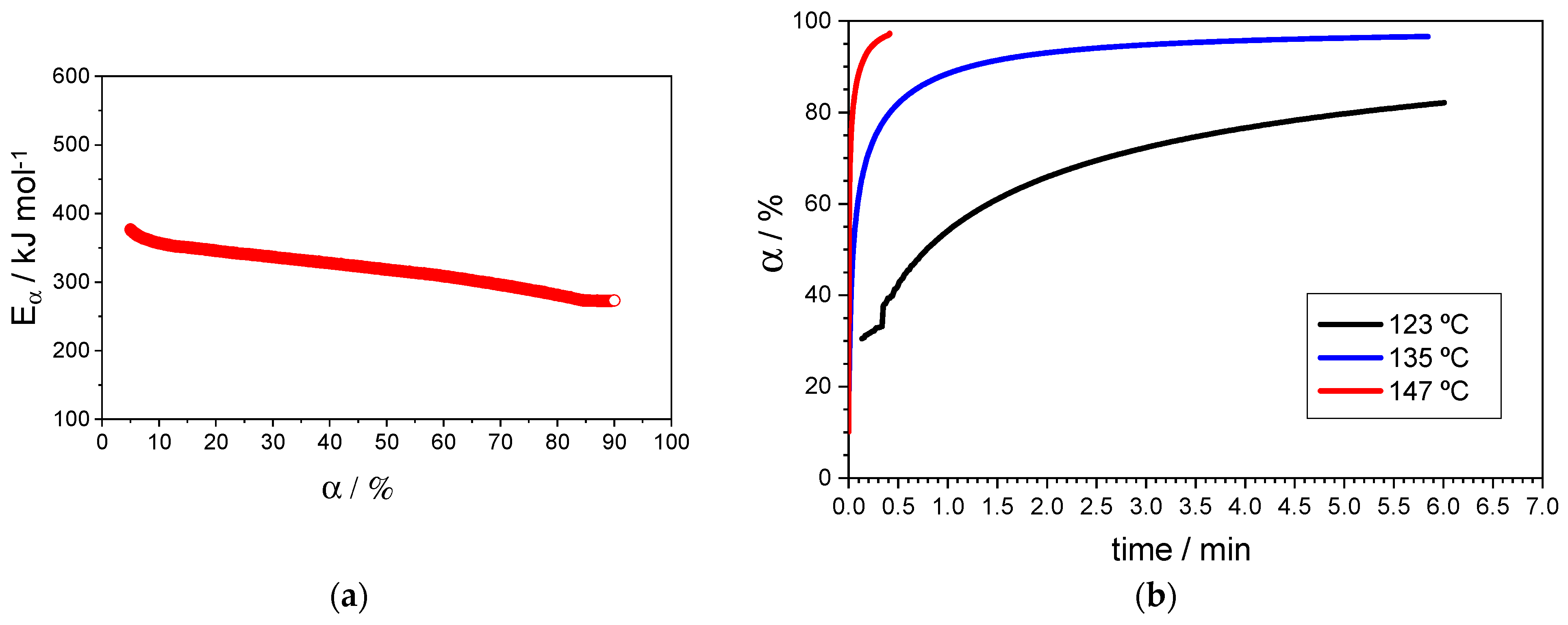 Metals 11 00649 g012 Metals 11 00649 g012