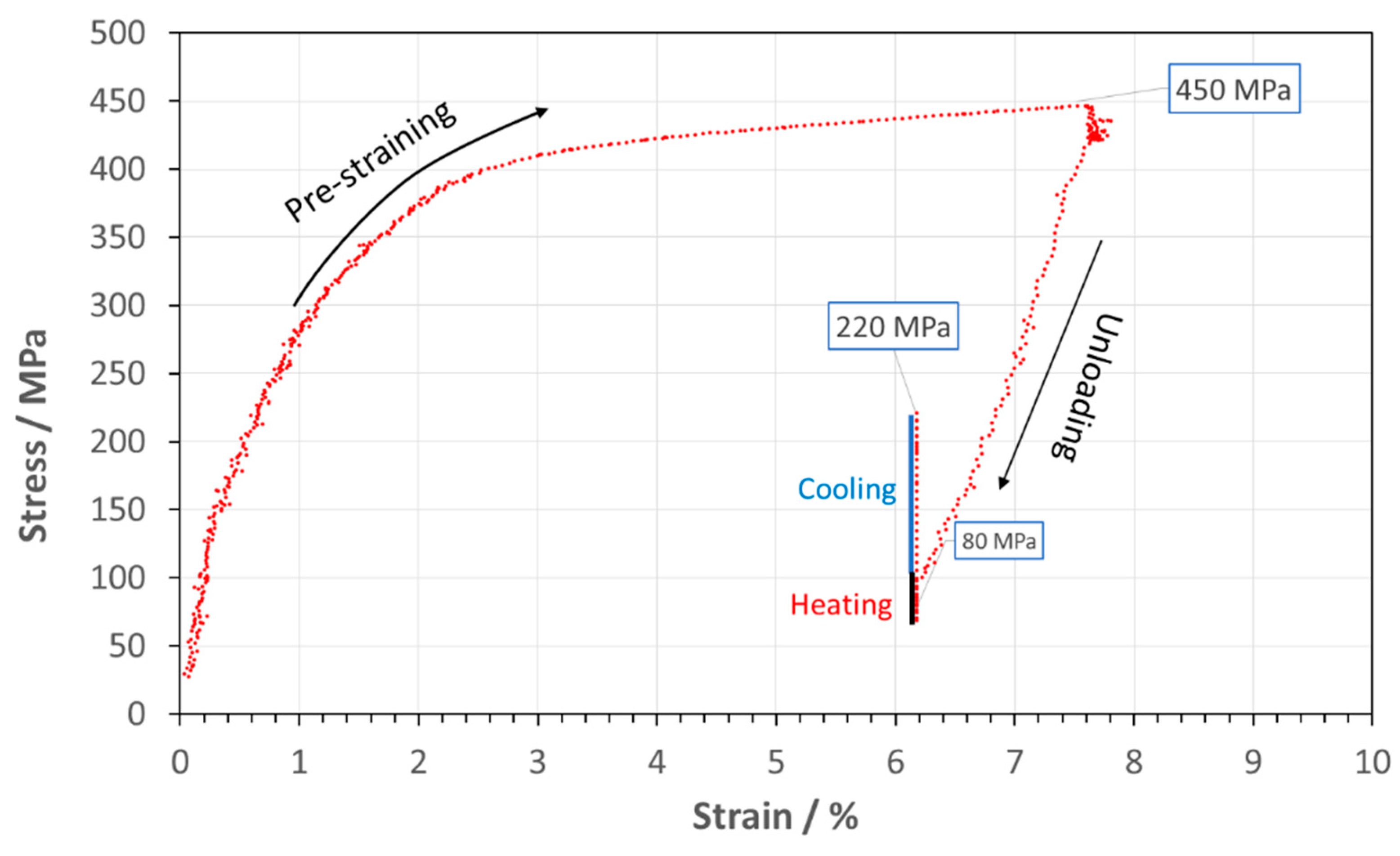 Metals 11 00649 g015 Metals 11 00649 g015