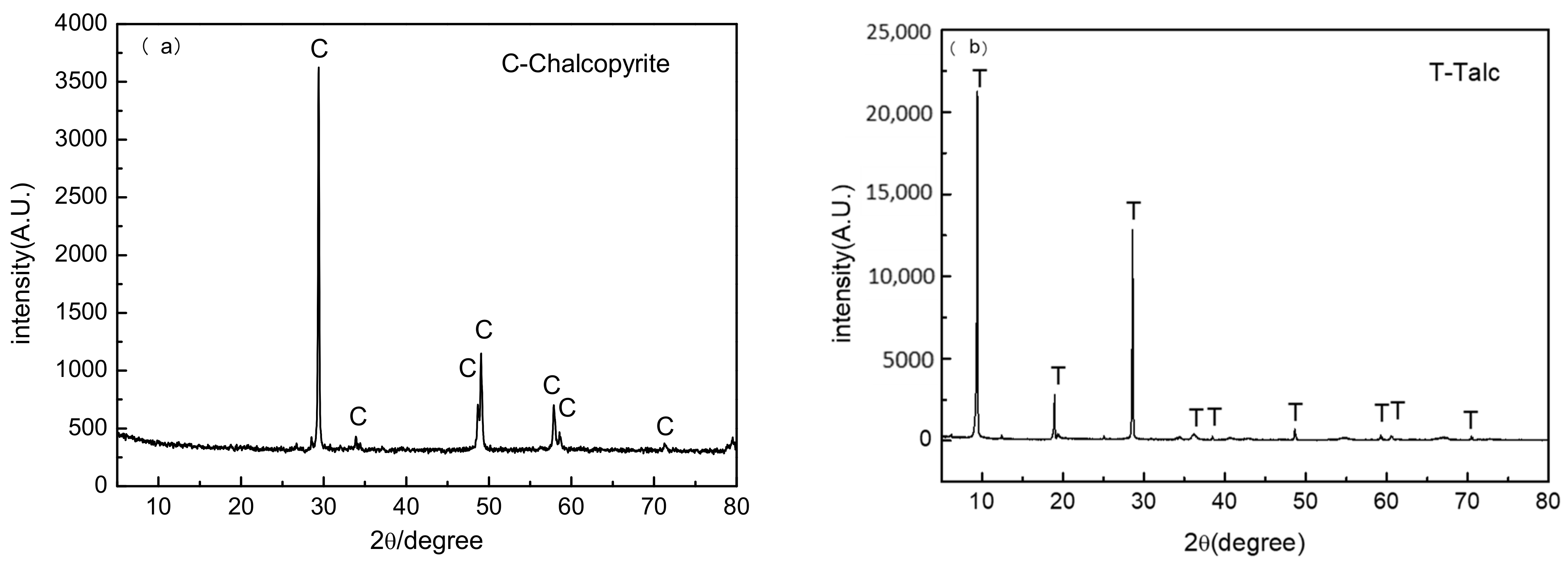 Metals 11 00651 g001 Metals 11 00651 g001