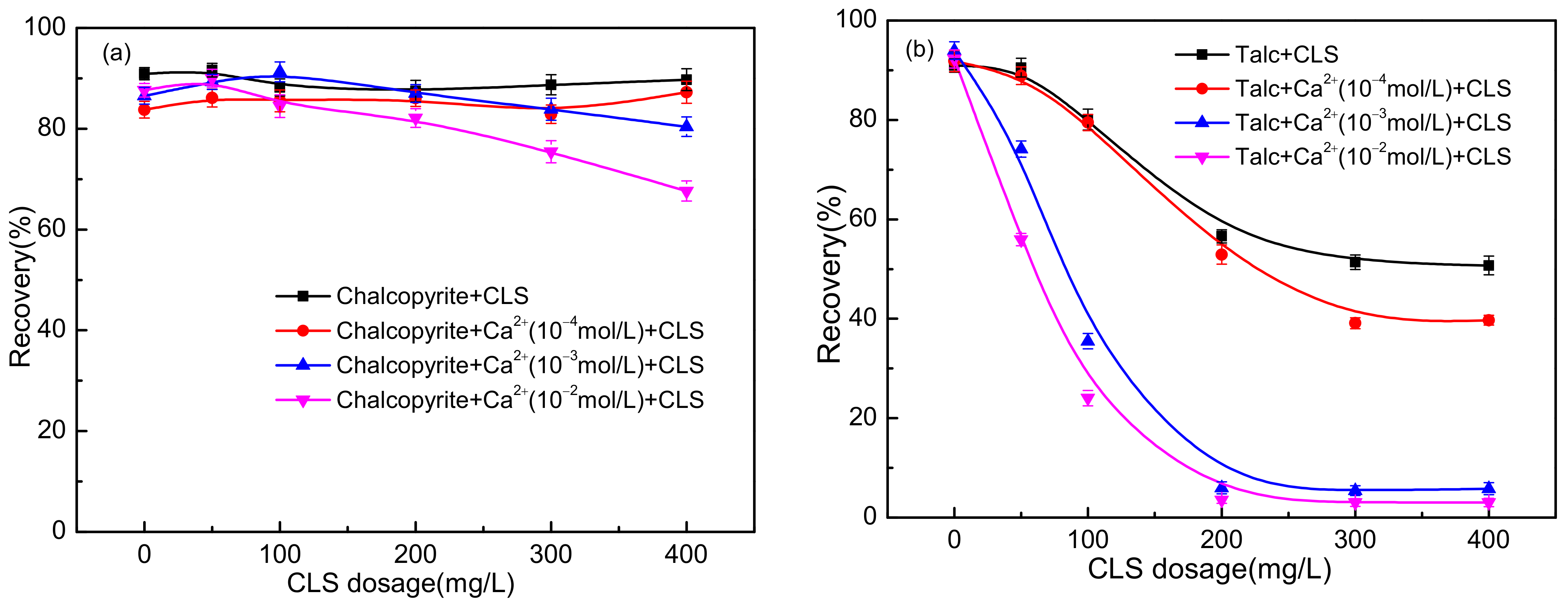 Metals 11 00651 g005 Metals 11 00651 g005