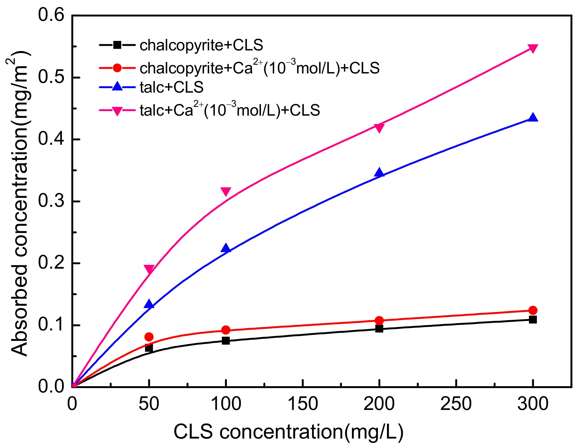 Metals 11 00651 g007 Metals 11 00651 g007
