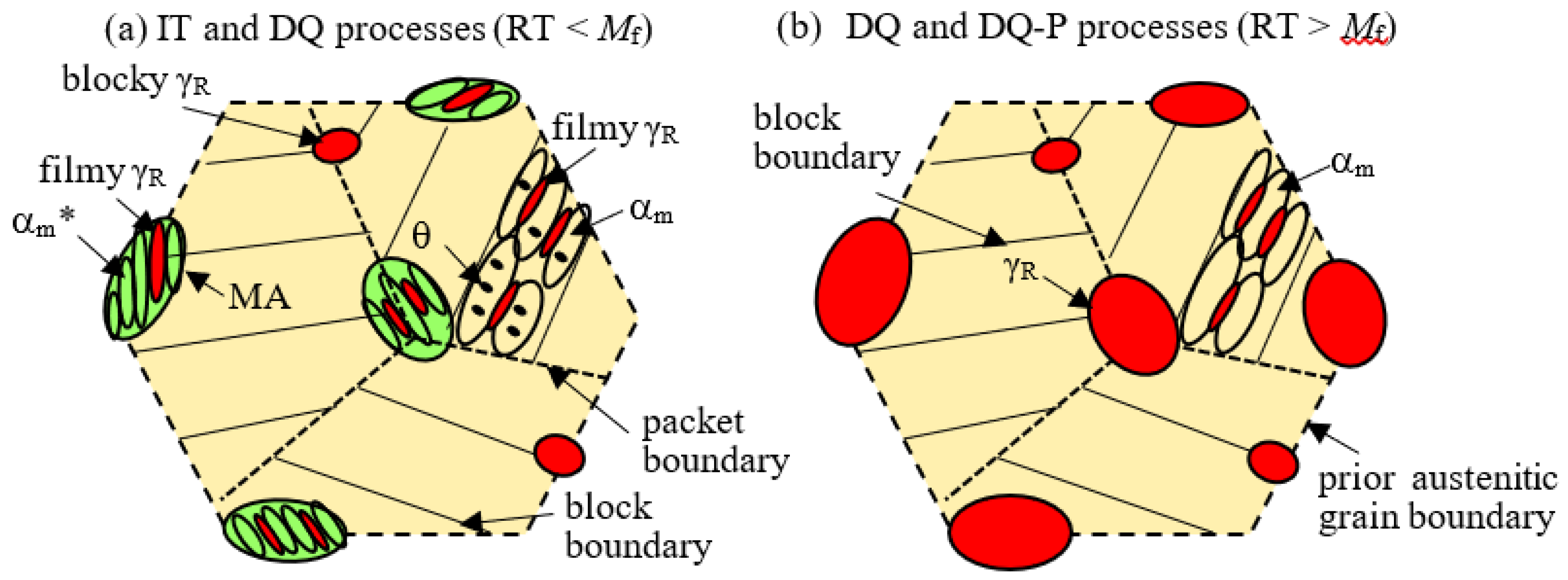 Metals 11 00652 g004 Metals 11 00652 g004