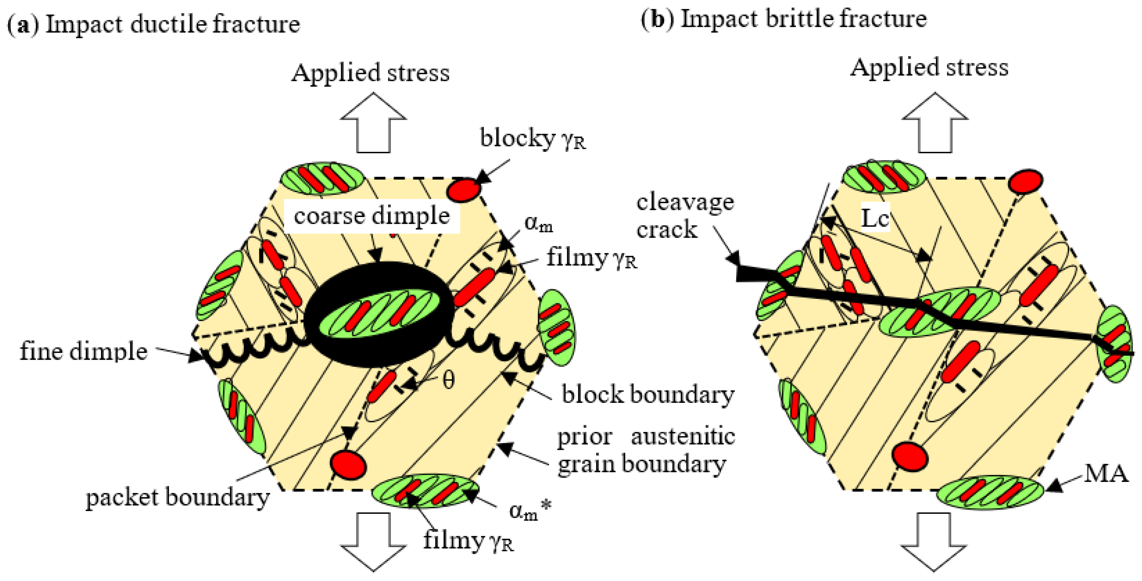 Metals 11 00652 g009 Metals 11 00652 g009