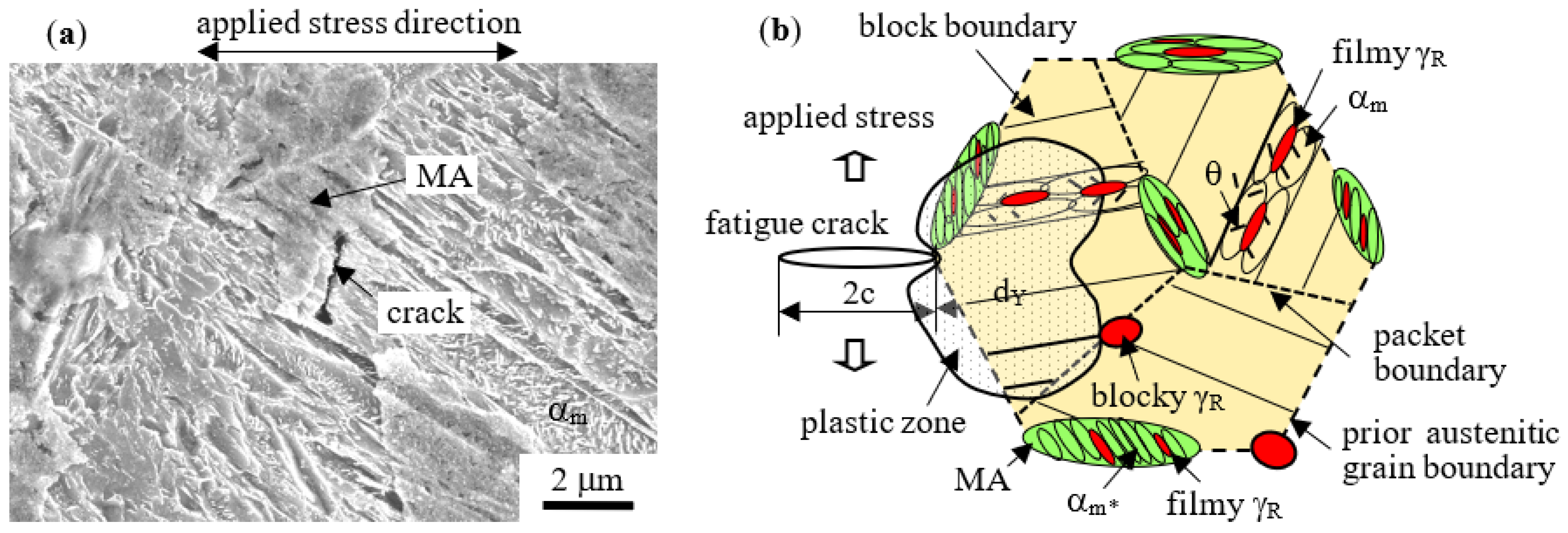 Metals 11 00652 g013 Metals 11 00652 g013