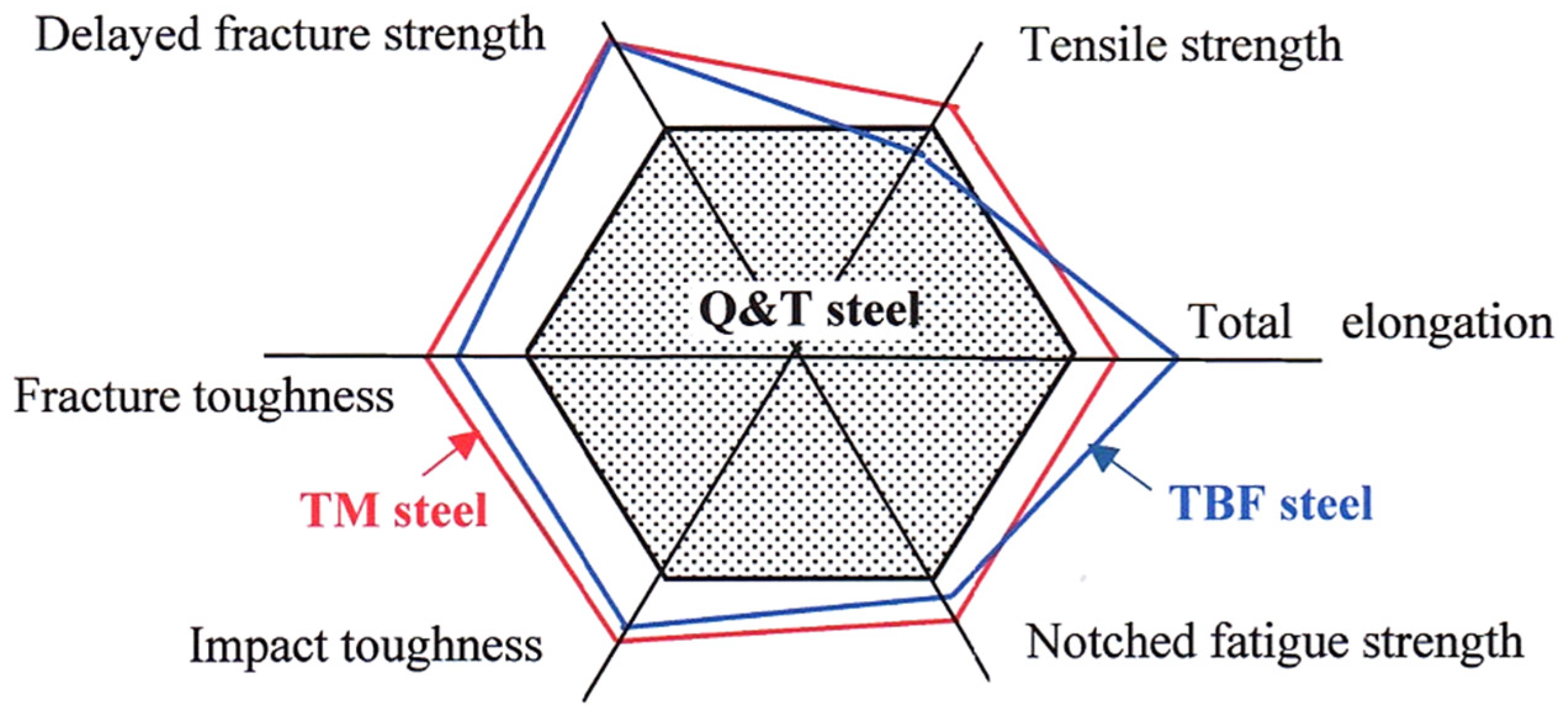 Metals 11 00652 g015 Metals 11 00652 g015
