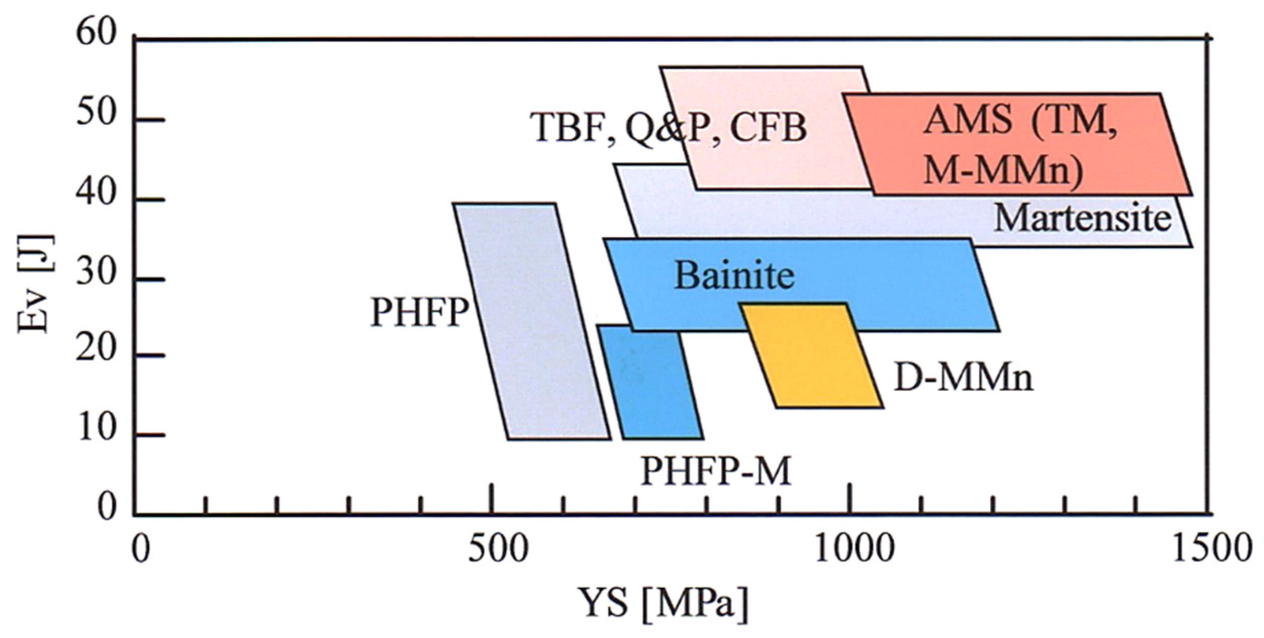 Metals 11 00652 g017 Metals 11 00652 g017