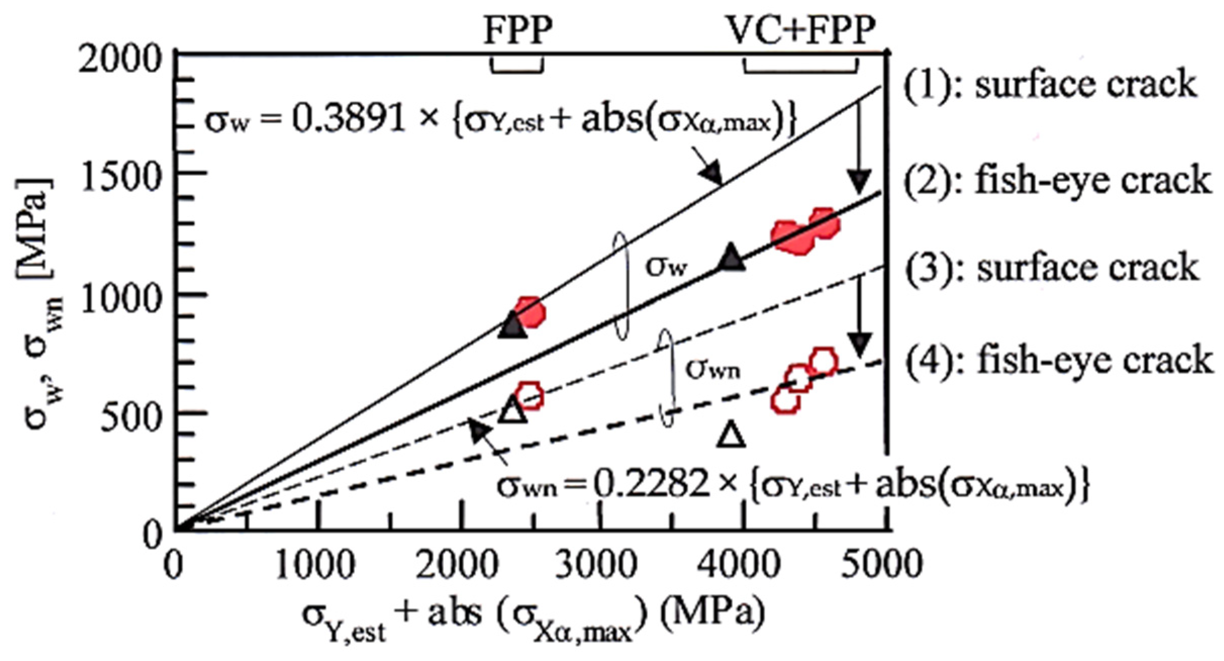 Metals 11 00652 g020 Metals 11 00652 g020