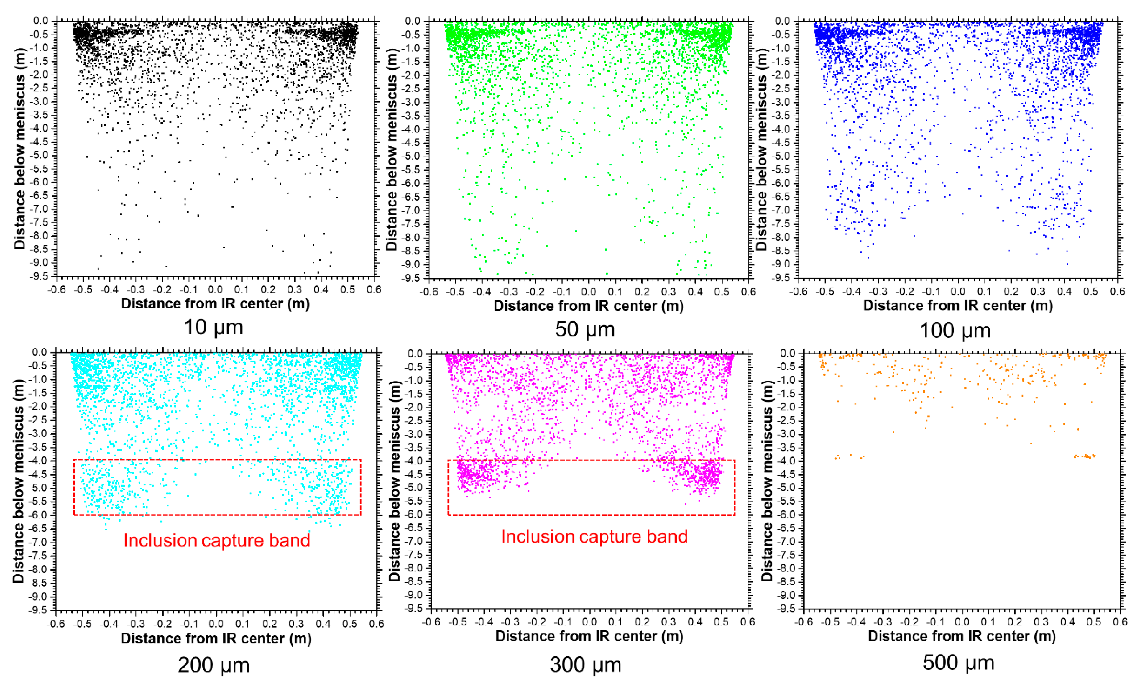 Metals 11 00654 g007 Metals 11 00654 g007