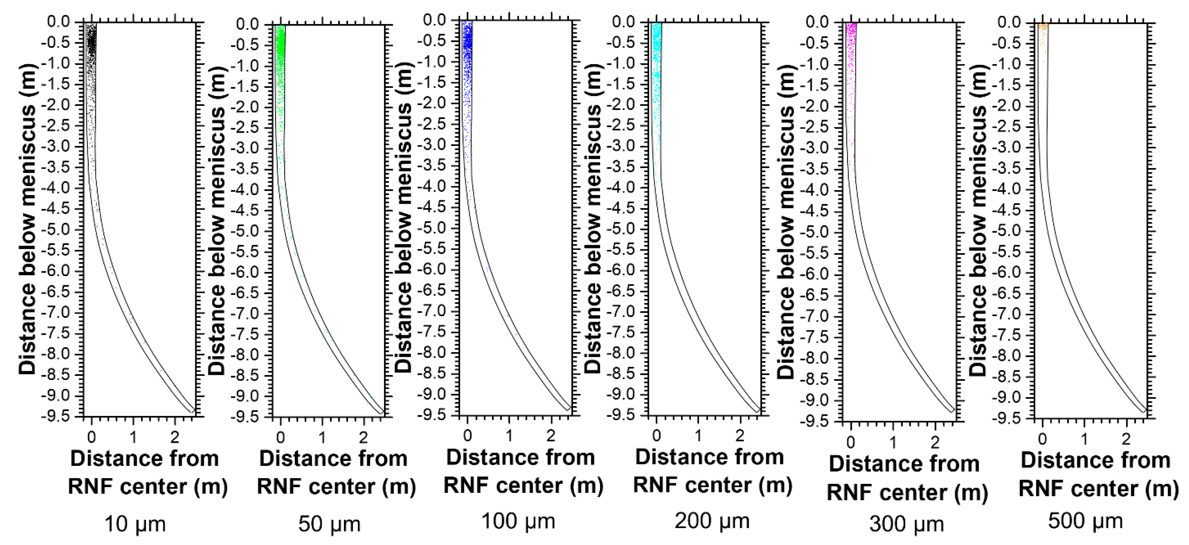 Metals 11 00654 g009 Metals 11 00654 g009