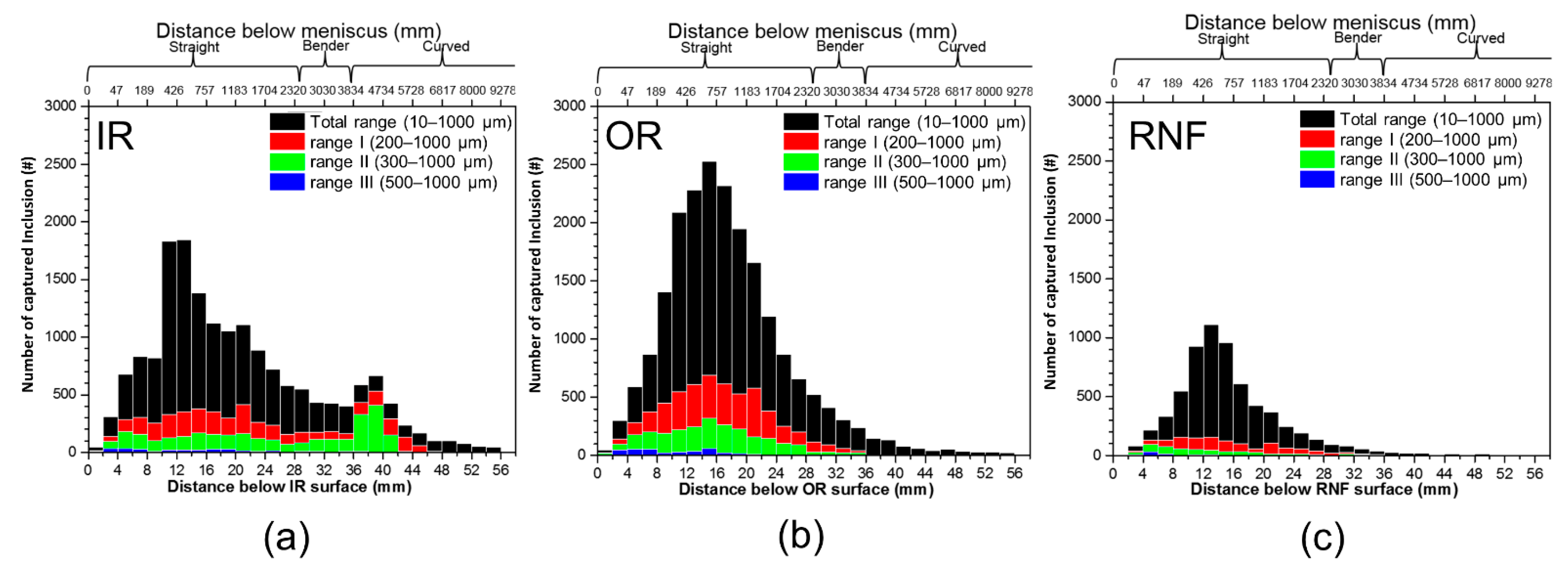 Metals 11 00654 g010 Metals 11 00654 g010