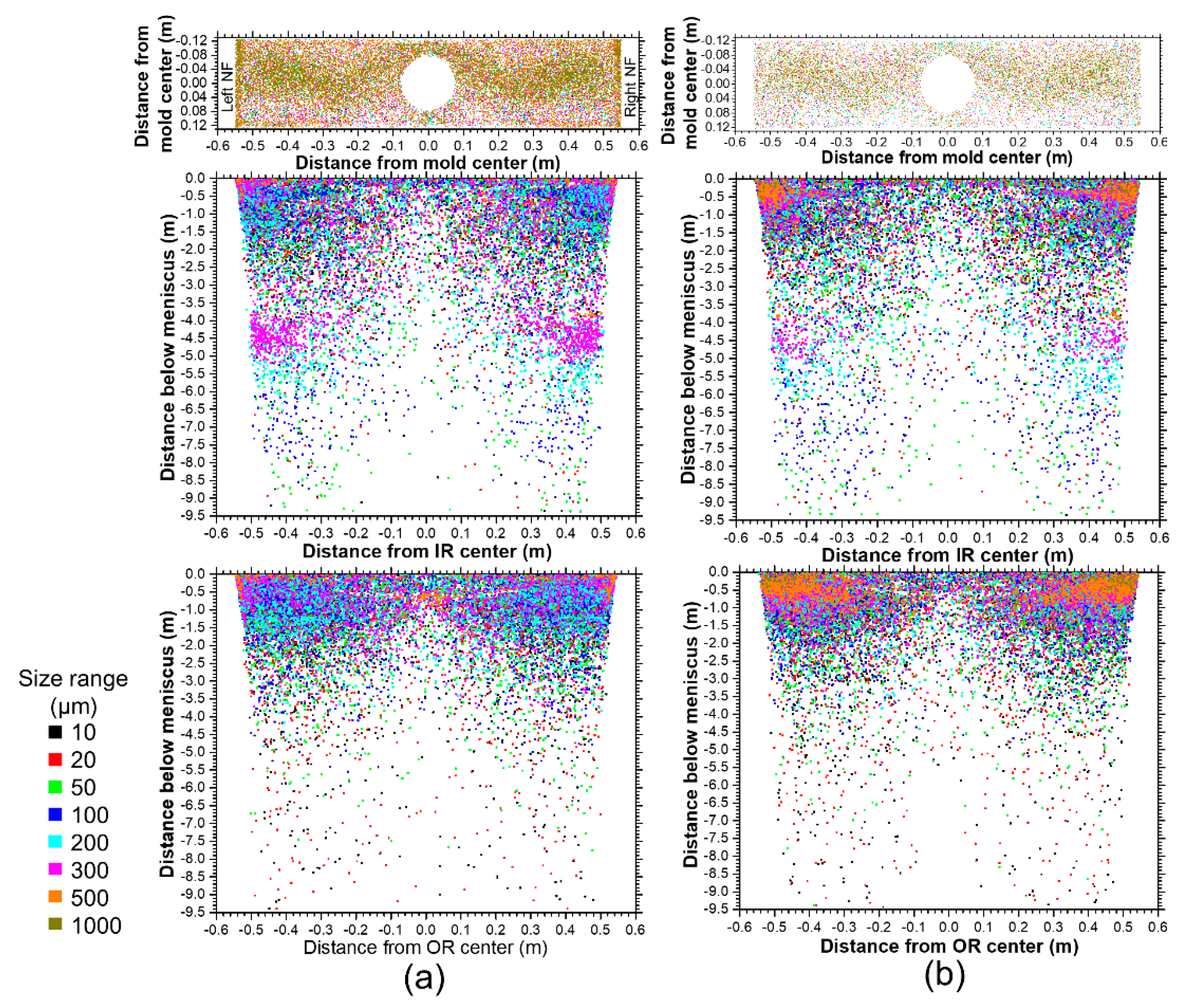 Metals 11 00654 g011 Metals 11 00654 g011