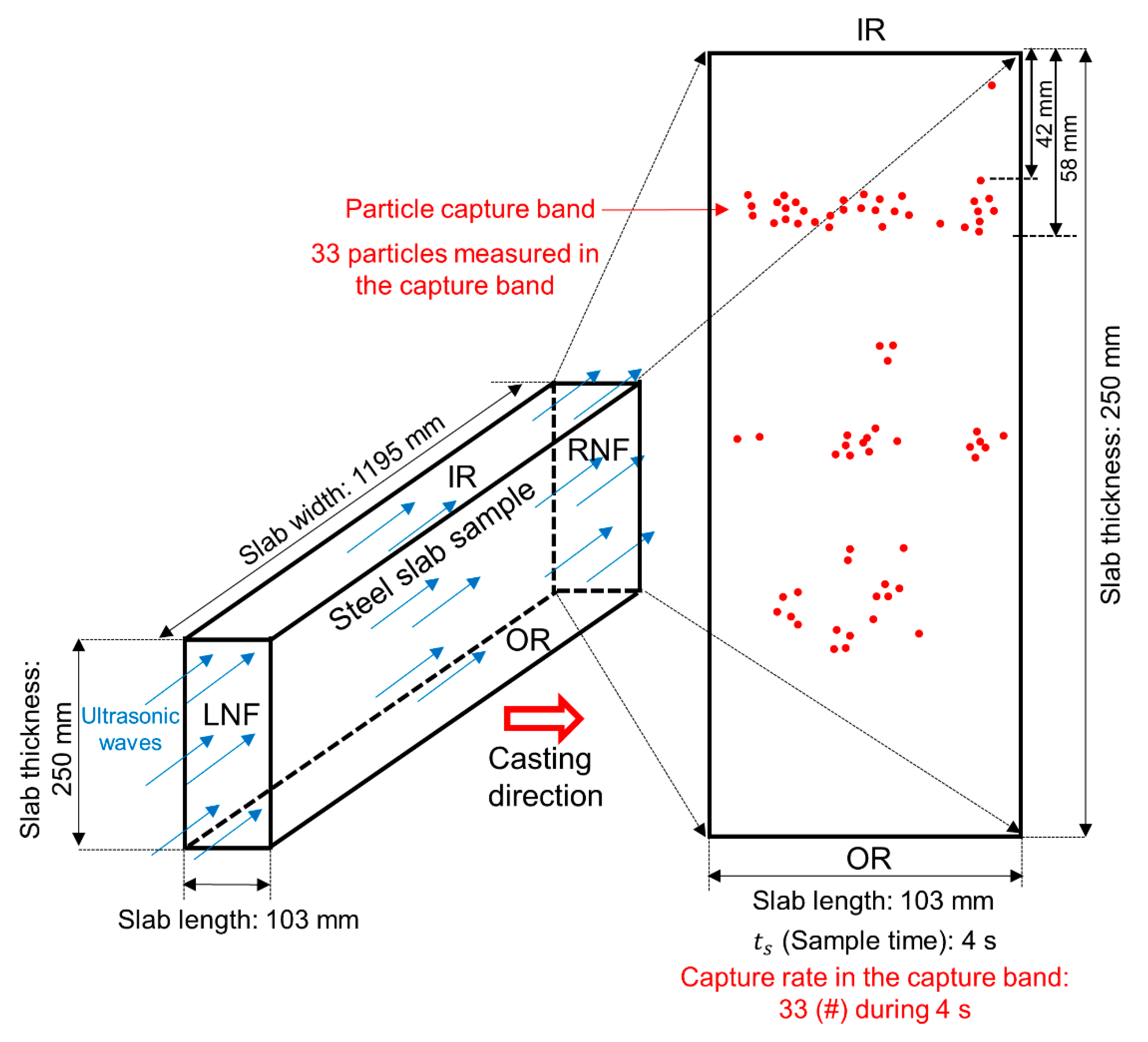 Metals 11 00654 g012 Metals 11 00654 g012