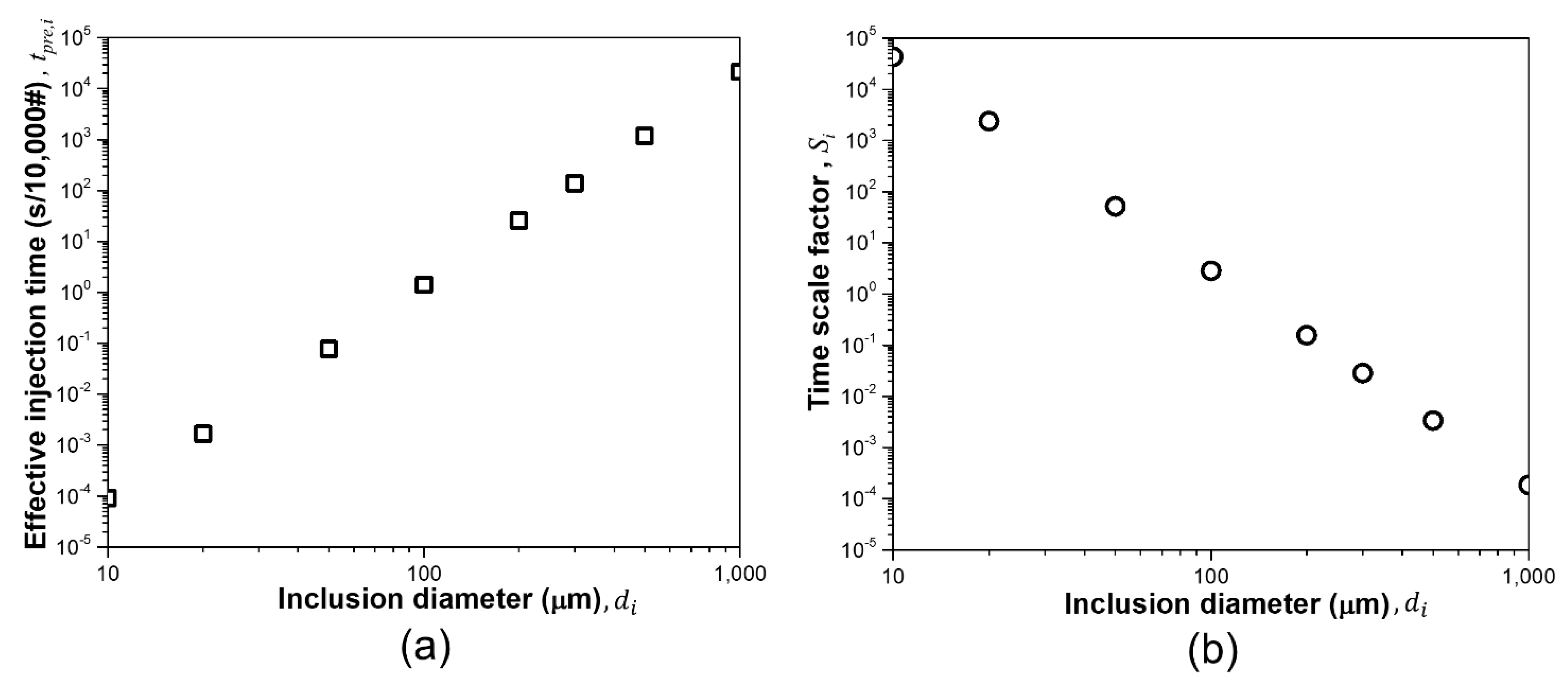 Metals 11 00654 g013 Metals 11 00654 g013