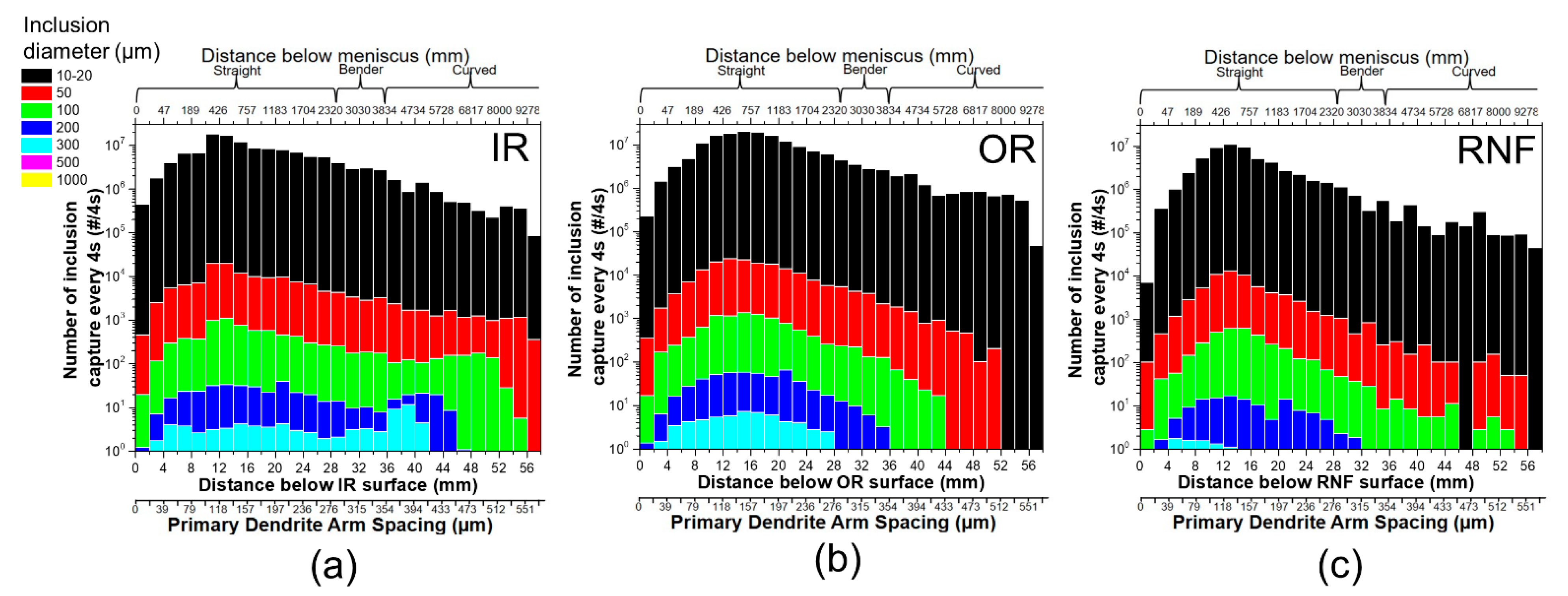 Metals 11 00654 g014 Metals 11 00654 g014