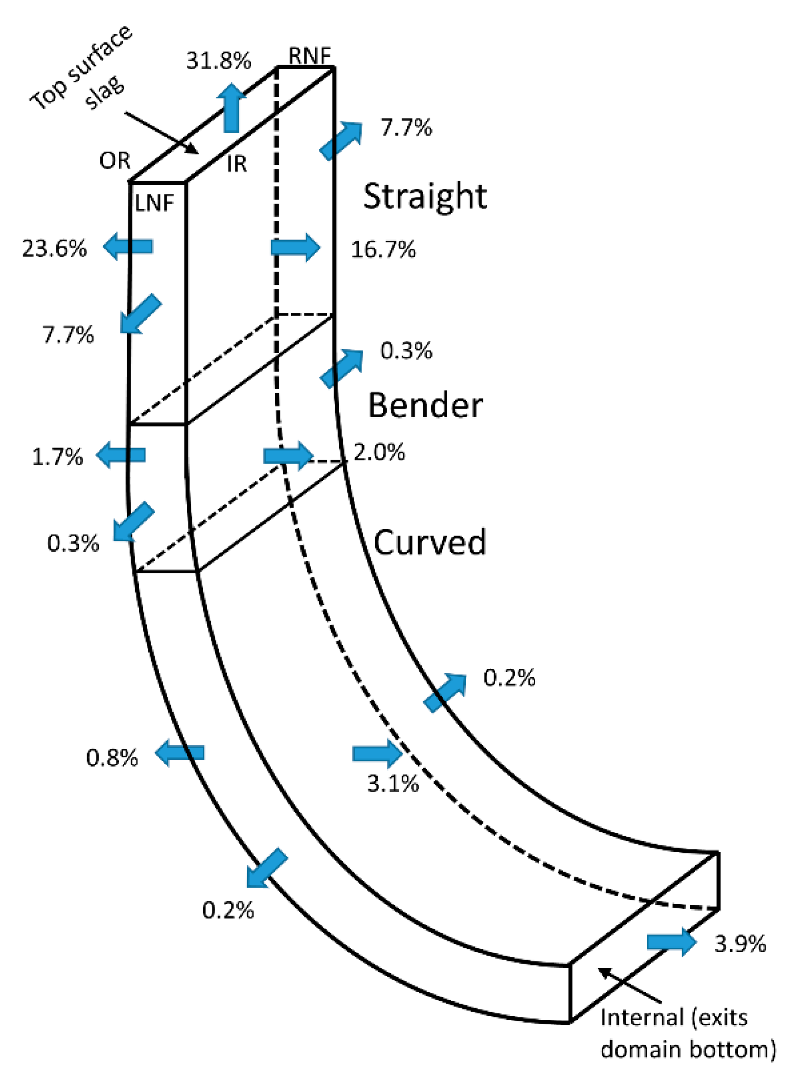 Metals 11 00654 g016 Metals 11 00654 g016