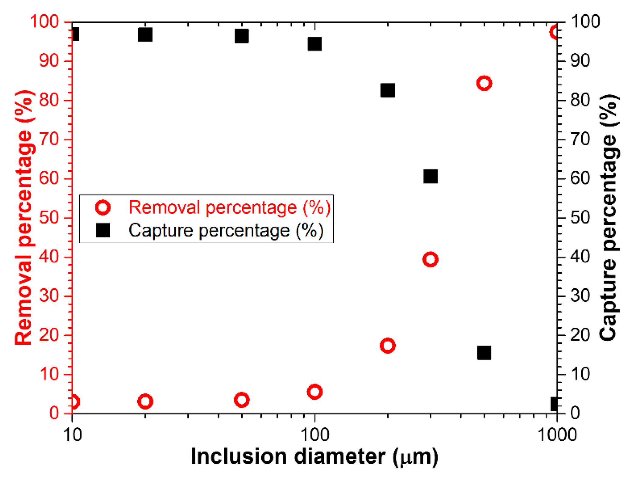 Metals 11 00654 g017 Metals 11 00654 g017