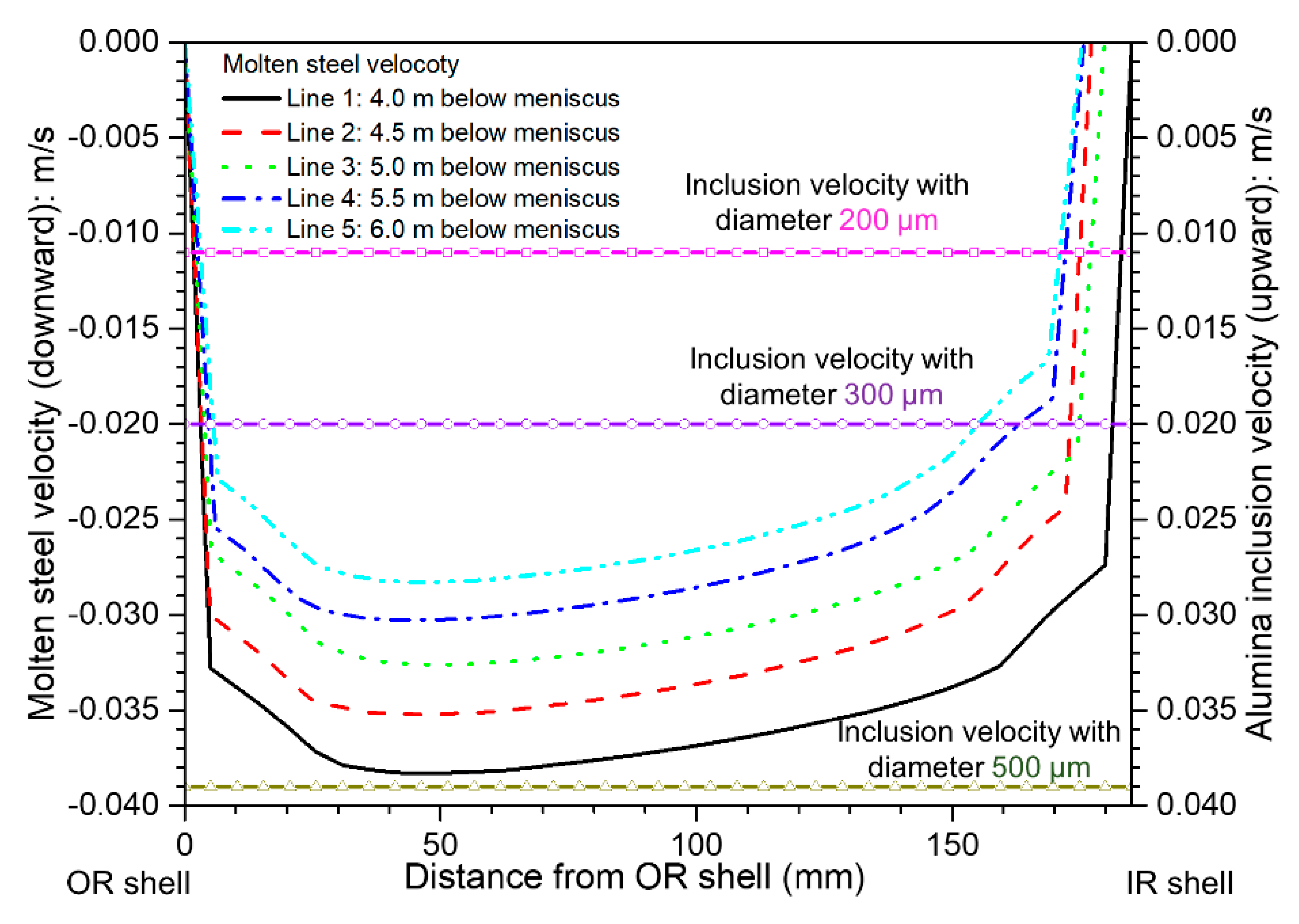 Metals 11 00654 g018 Metals 11 00654 g018