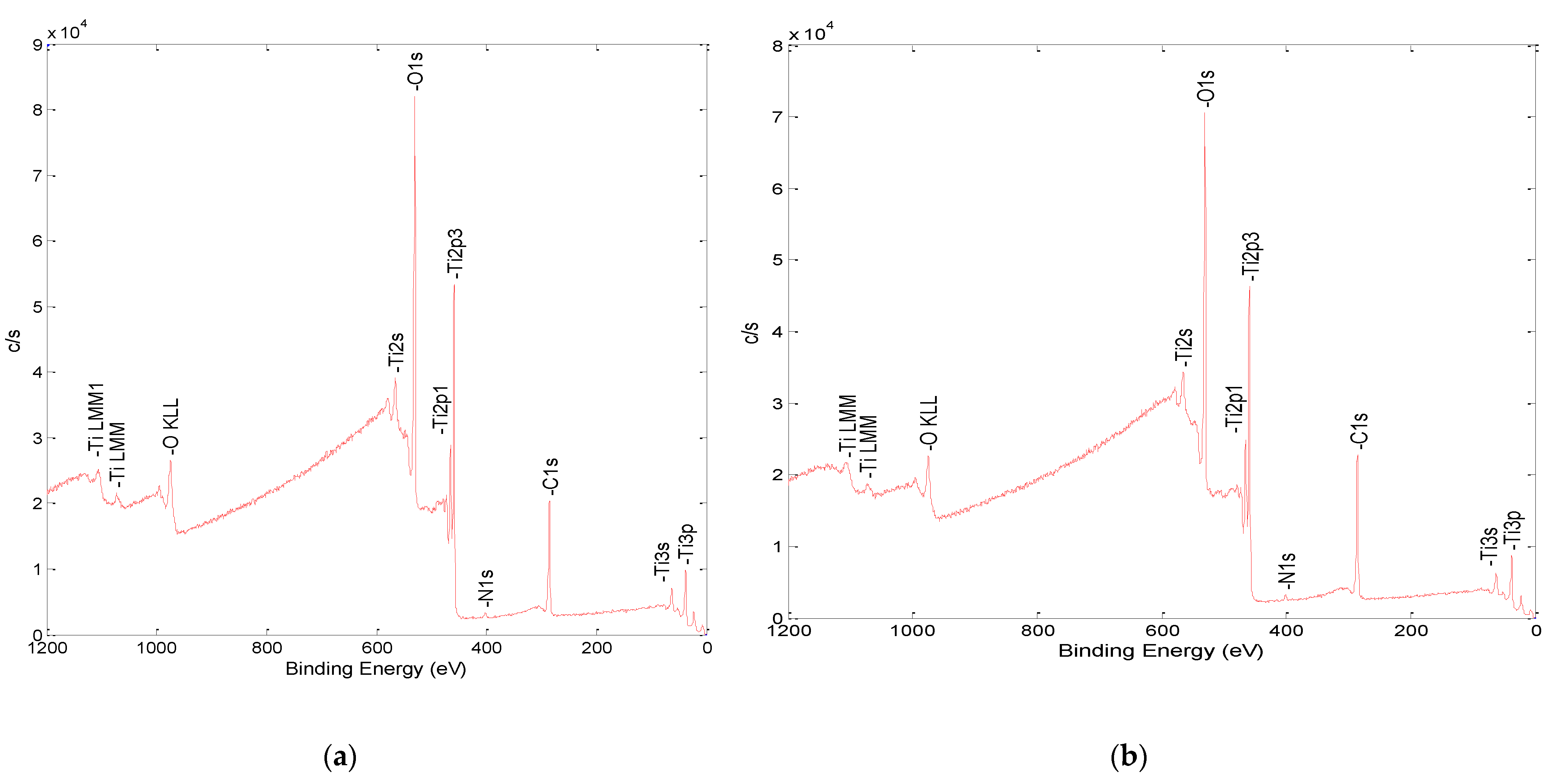 Metals 11 00659 g005
