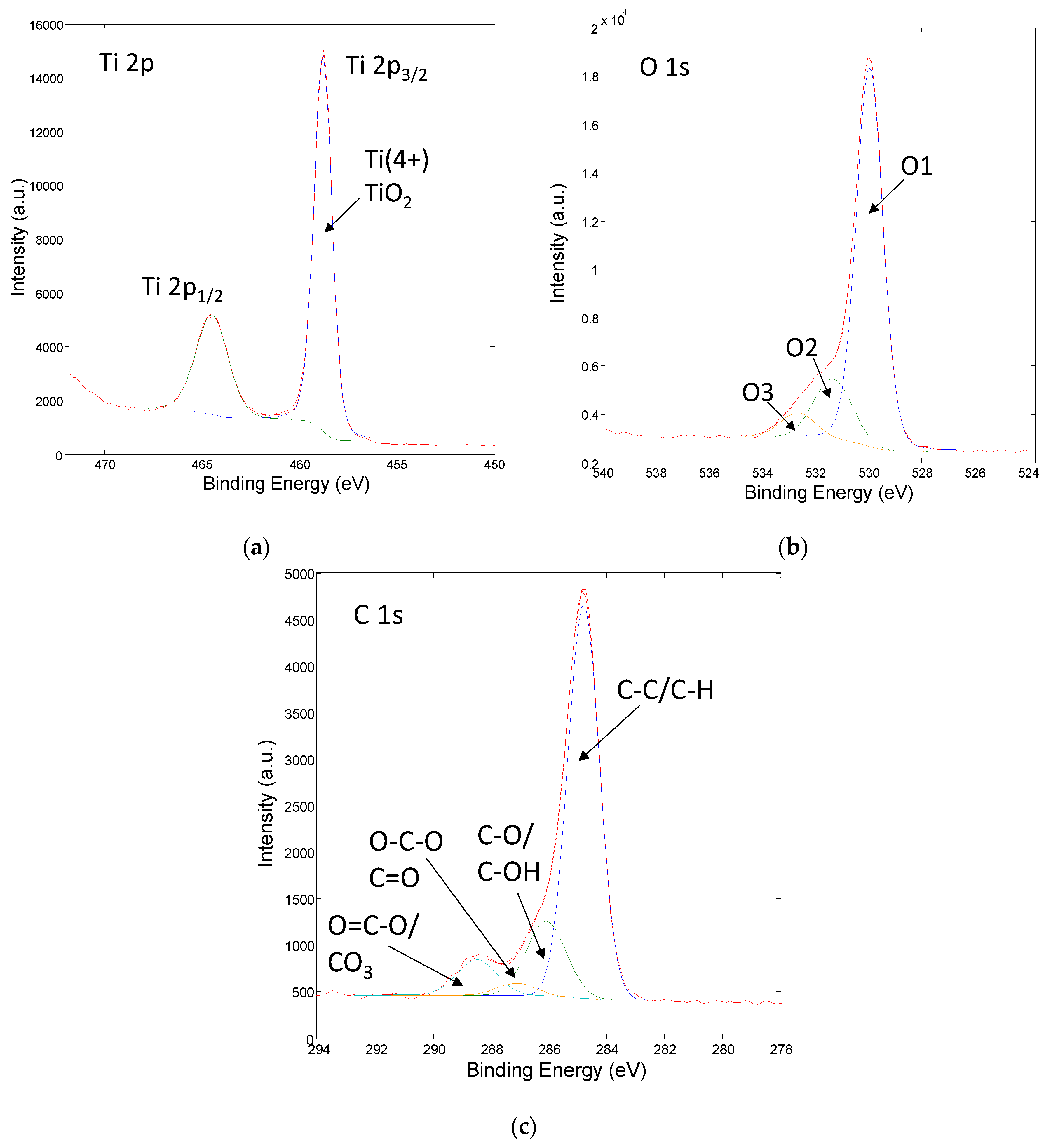Metals 11 00659 g006