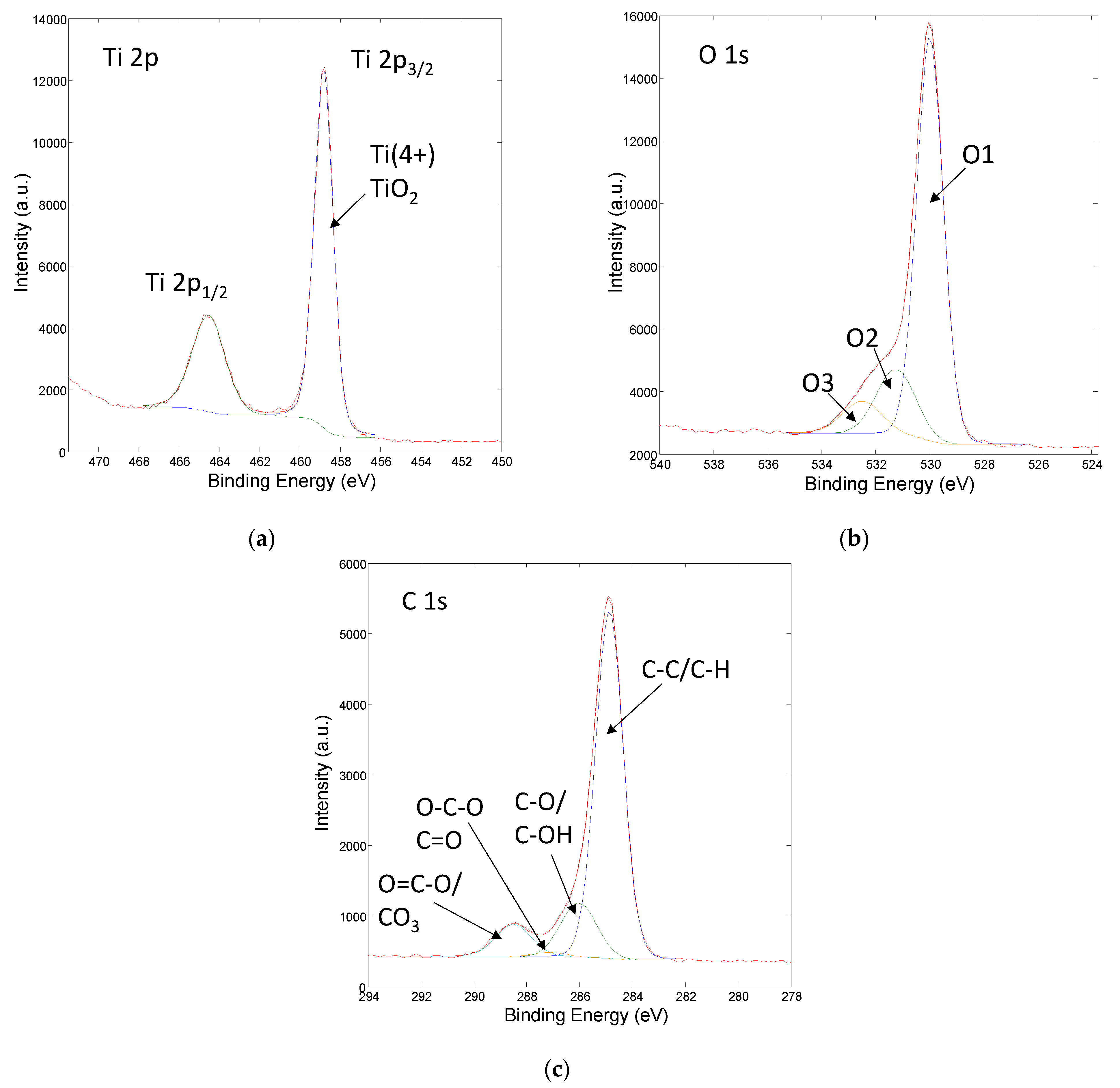 Metals 11 00659 g007