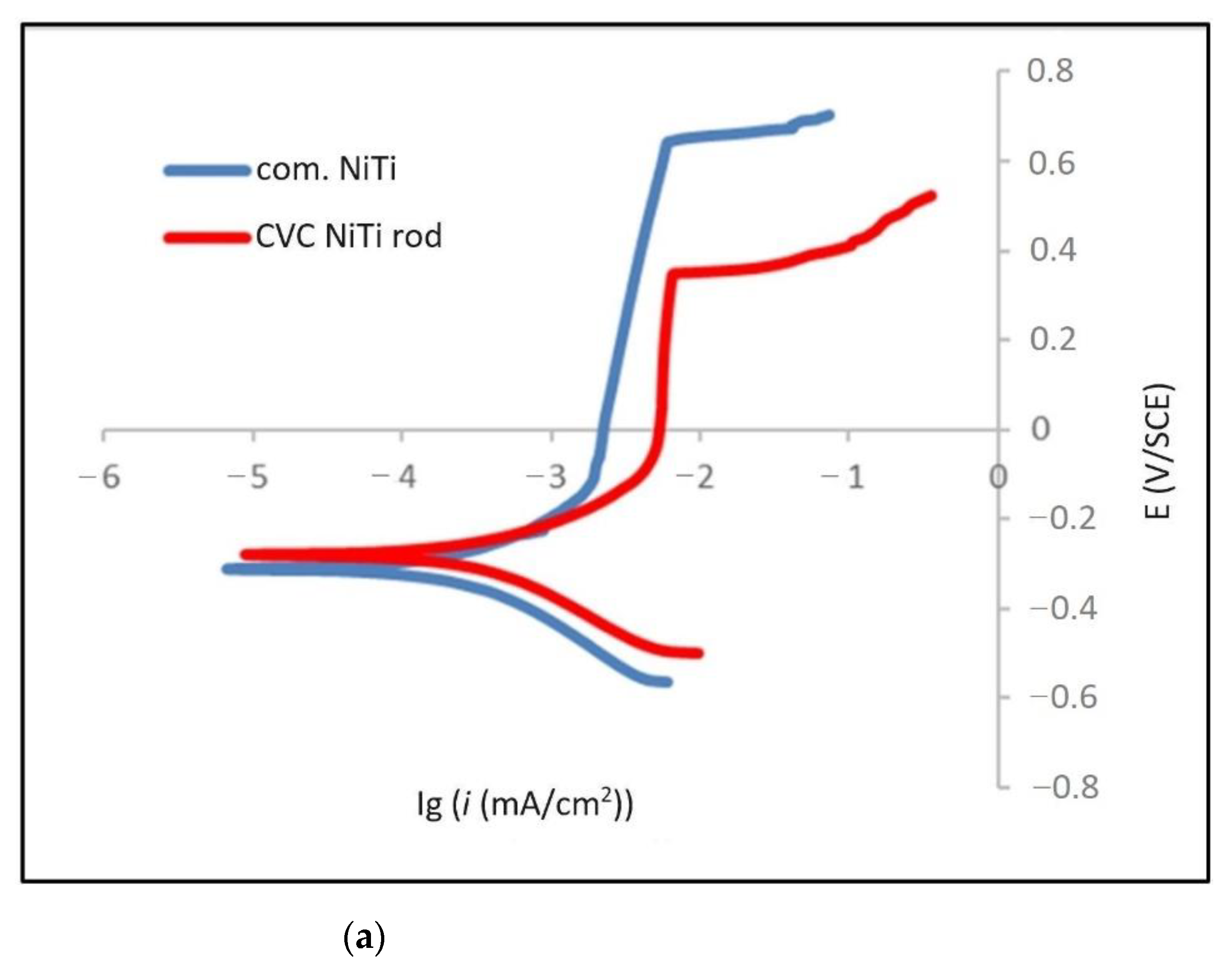 Metals 11 00659 g009a